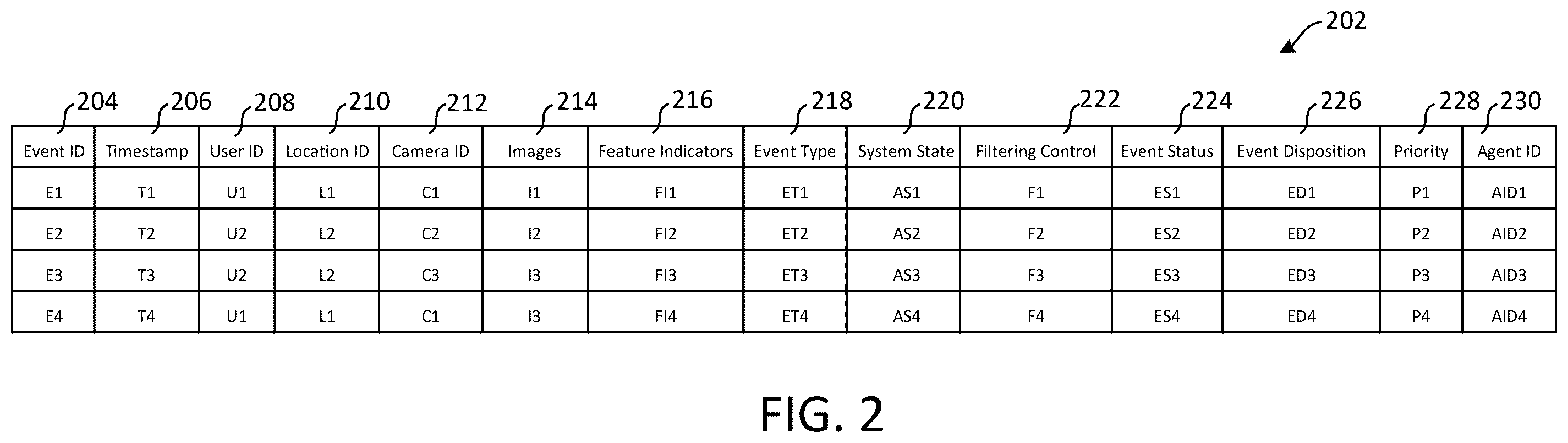 Patent US12445578 Figure 2 – Interactive display for security monitoring system