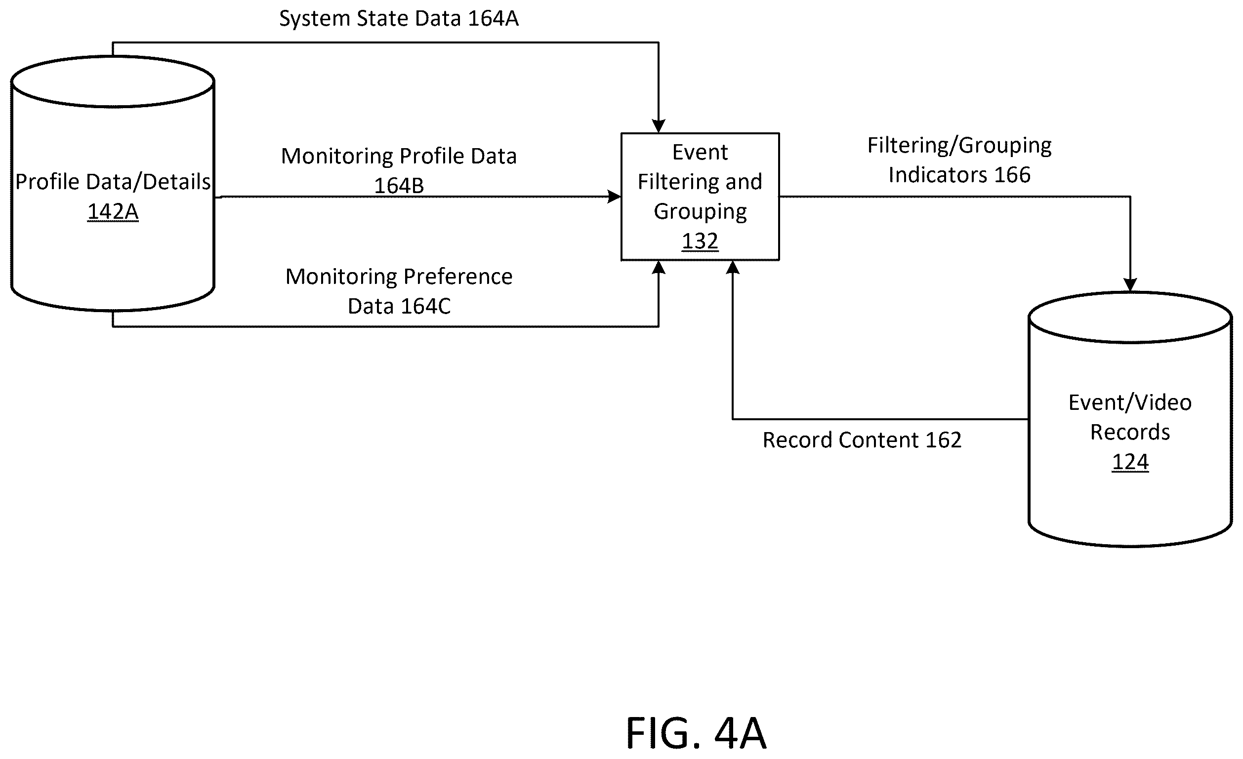 Patent US12445578 Figure 4 – Interactive display for security monitoring system