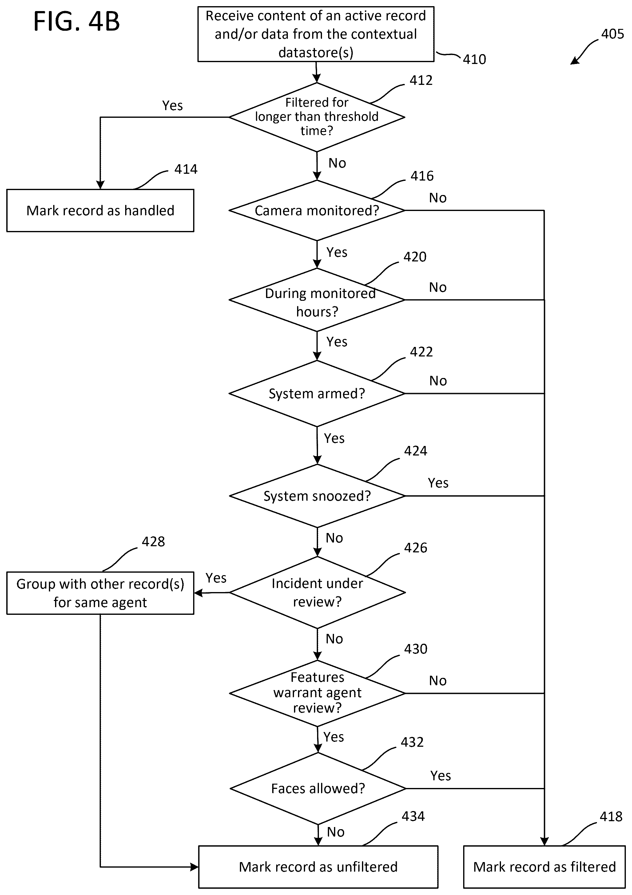 Patent US12445578 Figure 5 – Interactive display for security monitoring system