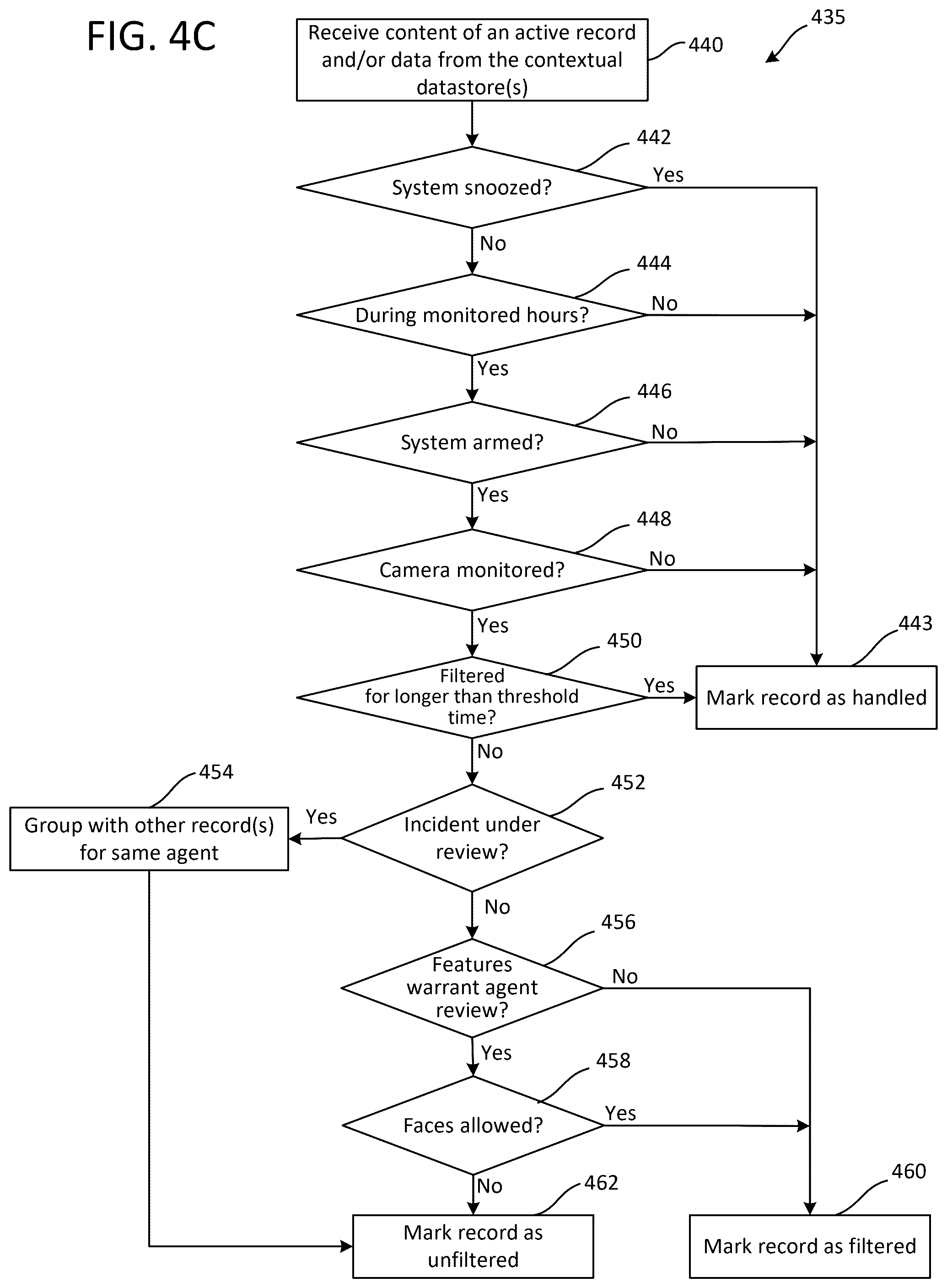 Patent US12445578 Figure 6 – Interactive display for security monitoring system