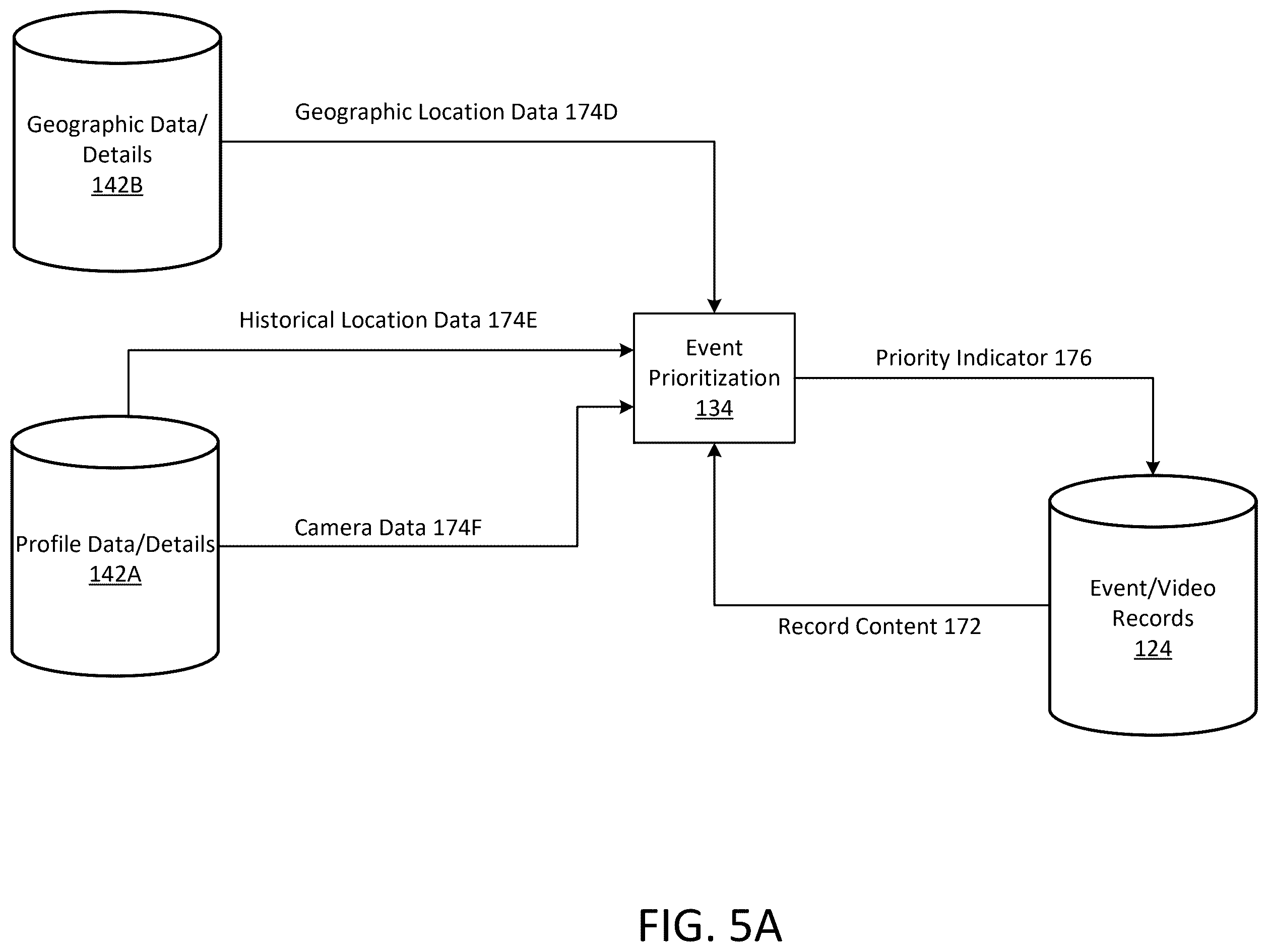 Patent US12445578 Figure 7 – Interactive display for security monitoring system