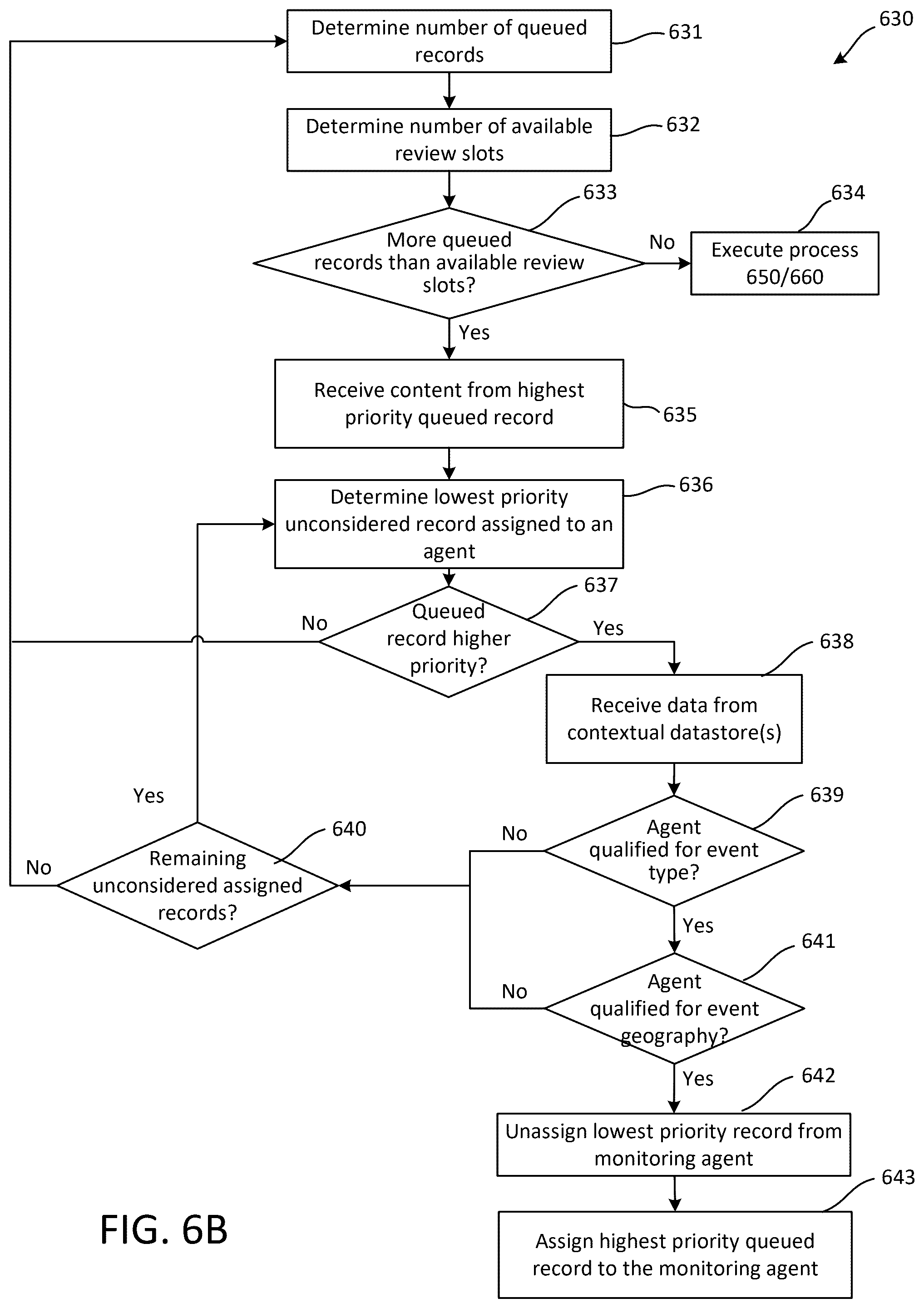 Patent US12445578 Figure 10 – Interactive display for security monitoring system