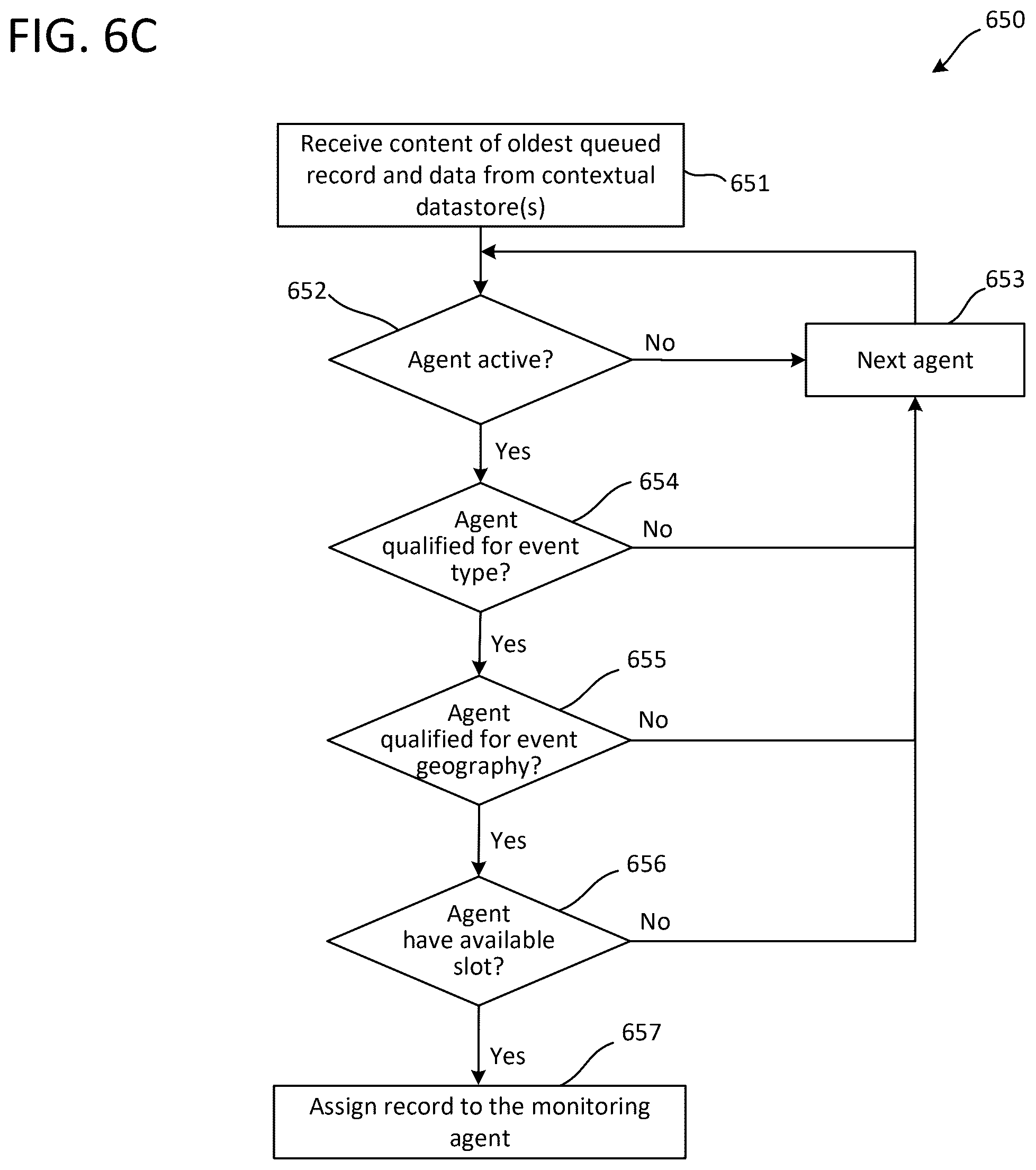 Patent US12445578 Figure 11 – Interactive display for security monitoring system