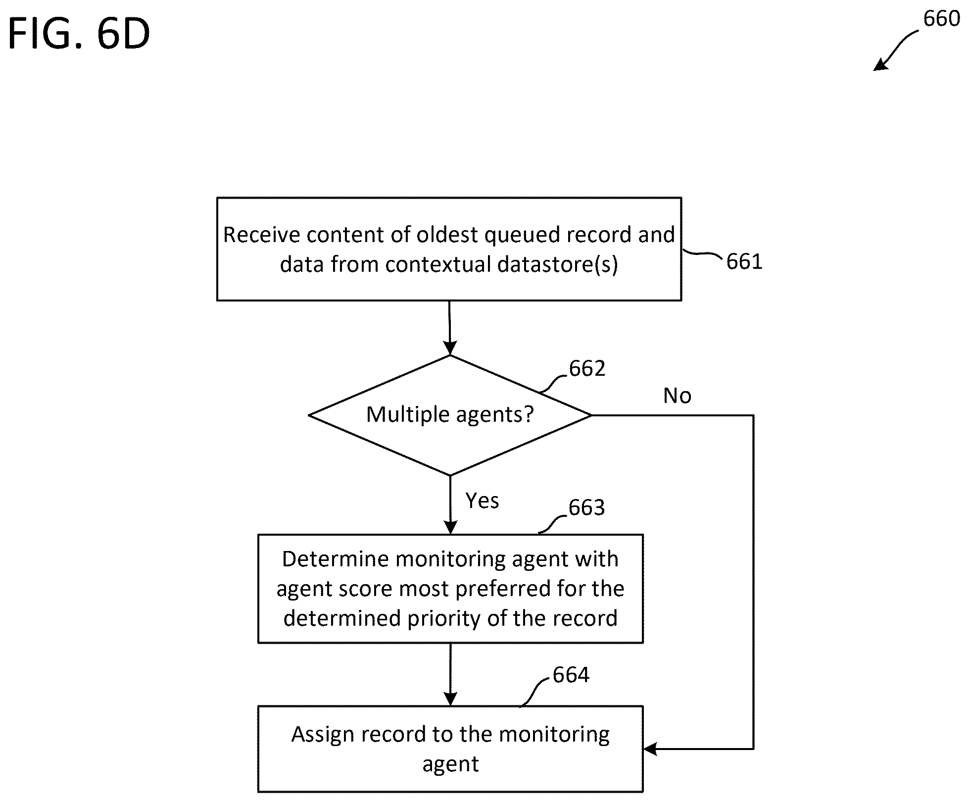 Patent US12445578 Figure 12 – Interactive display for security monitoring system