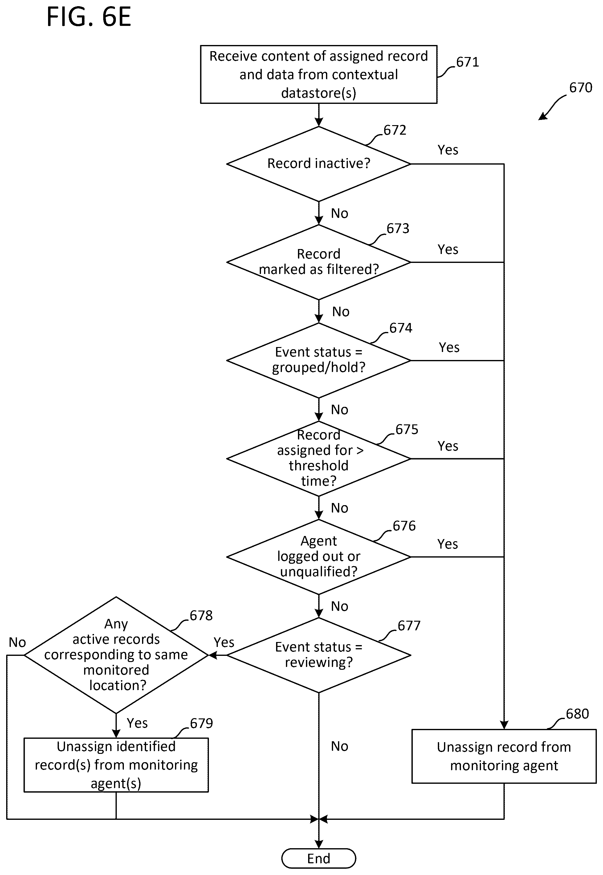 Patent US12445578 Figure 13 – Interactive display for security monitoring system