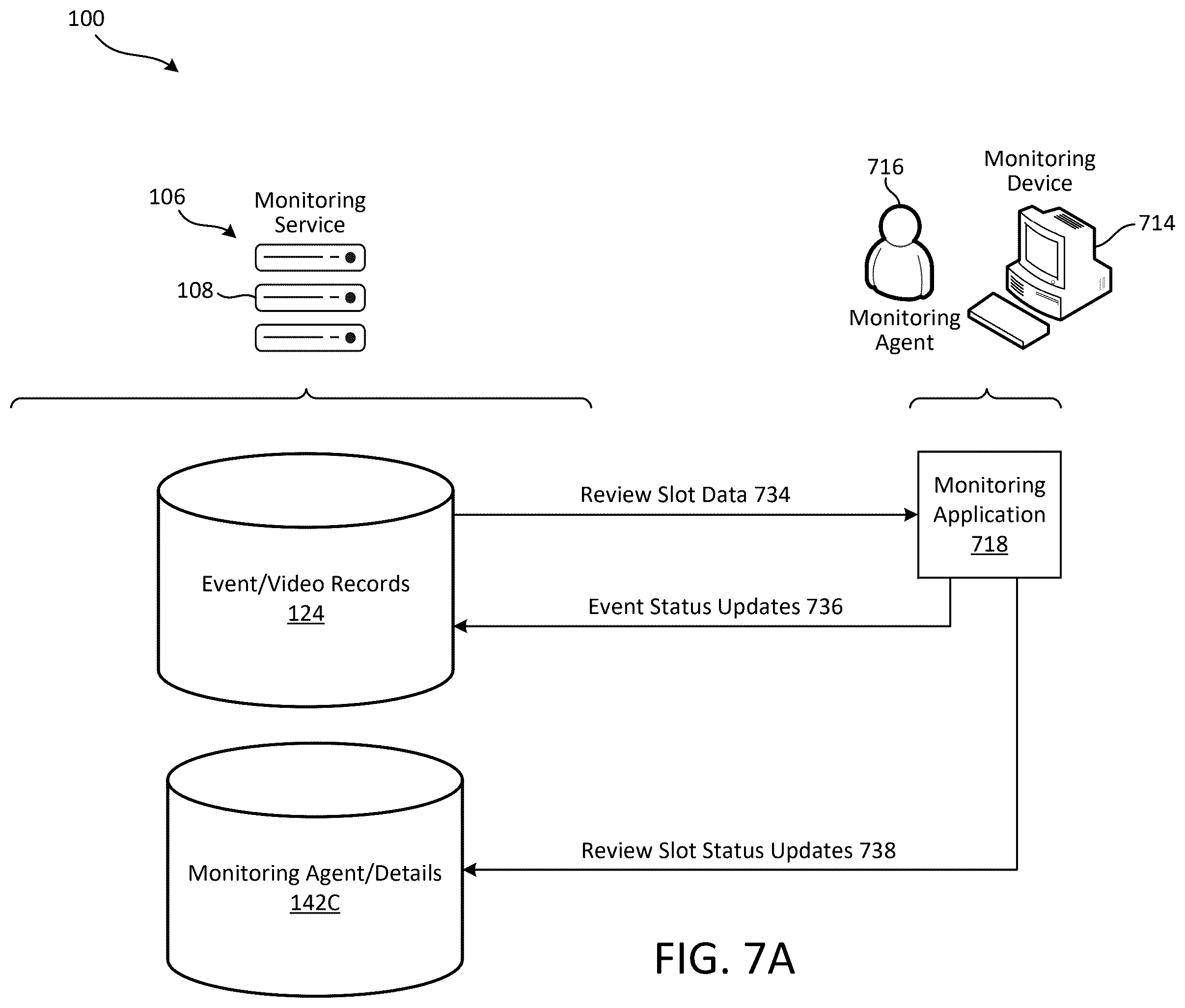 Patent US12445578 Figure 14 – Interactive display for security monitoring system