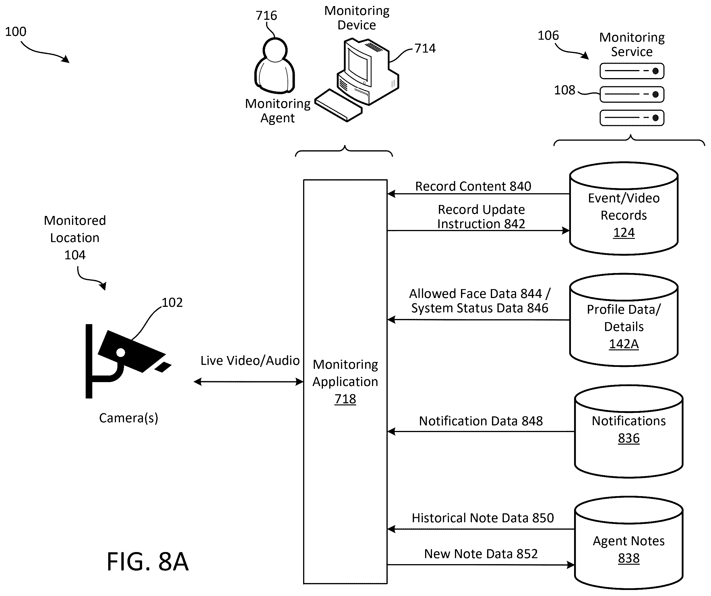 Patent US12445578 Figure 16 – Interactive display for security monitoring system