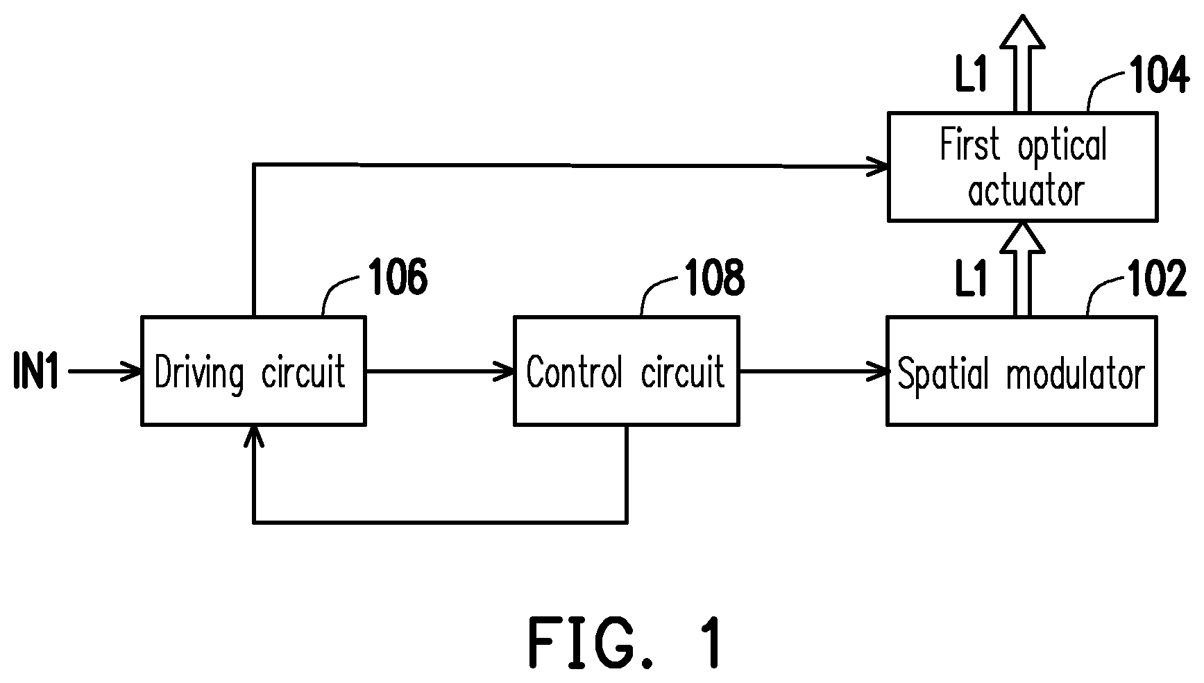 Patent US12445579 Figure 1 – Projection device and projection method thereof