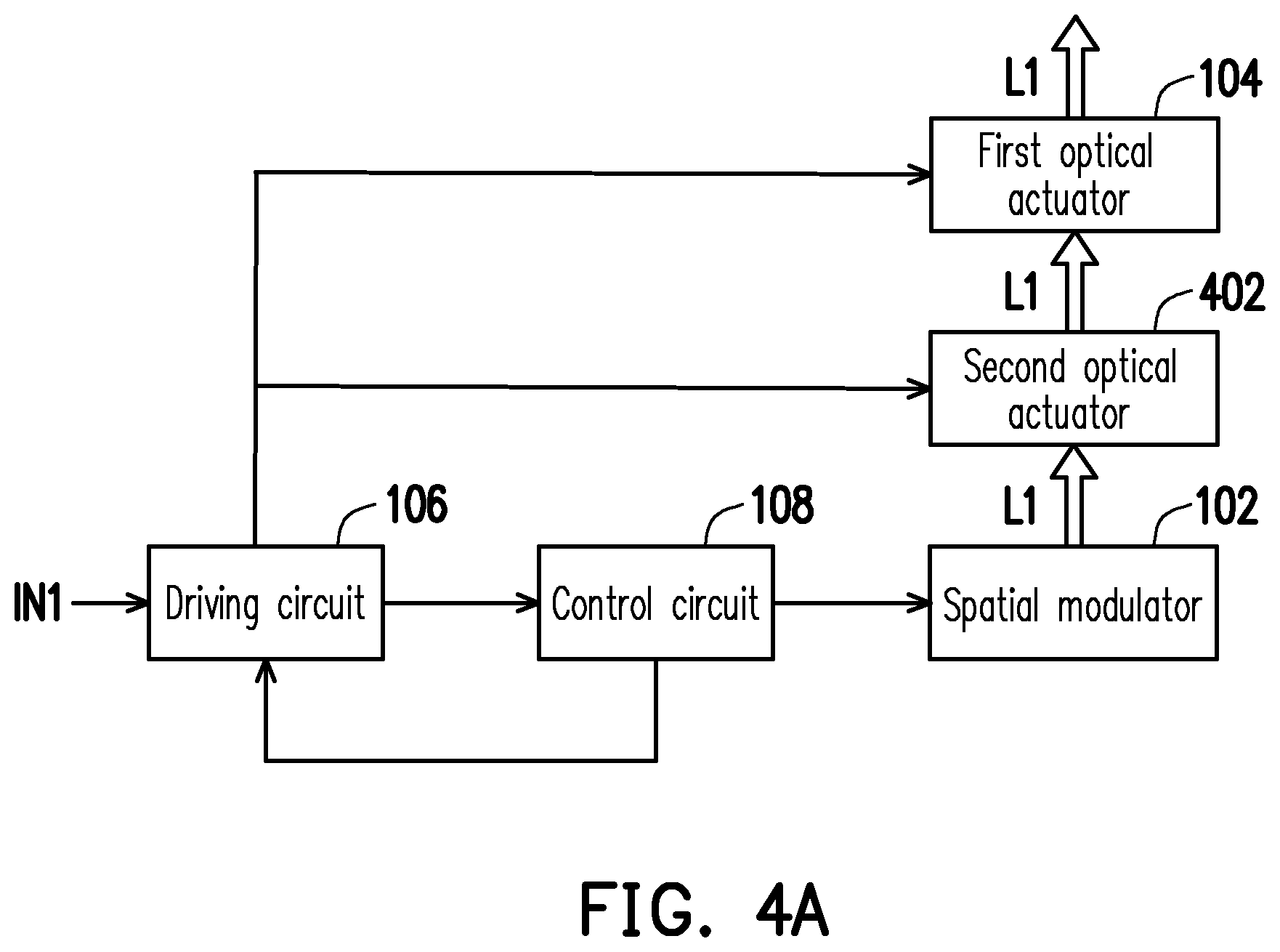 Patent US12445579 Figure 4 – Projection device and projection method thereof