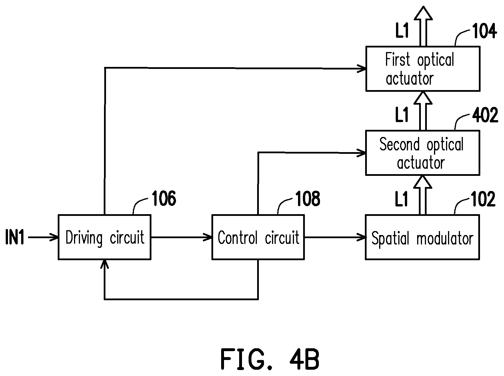 Patent US12445579 Figure 5 – Projection device and projection method thereof