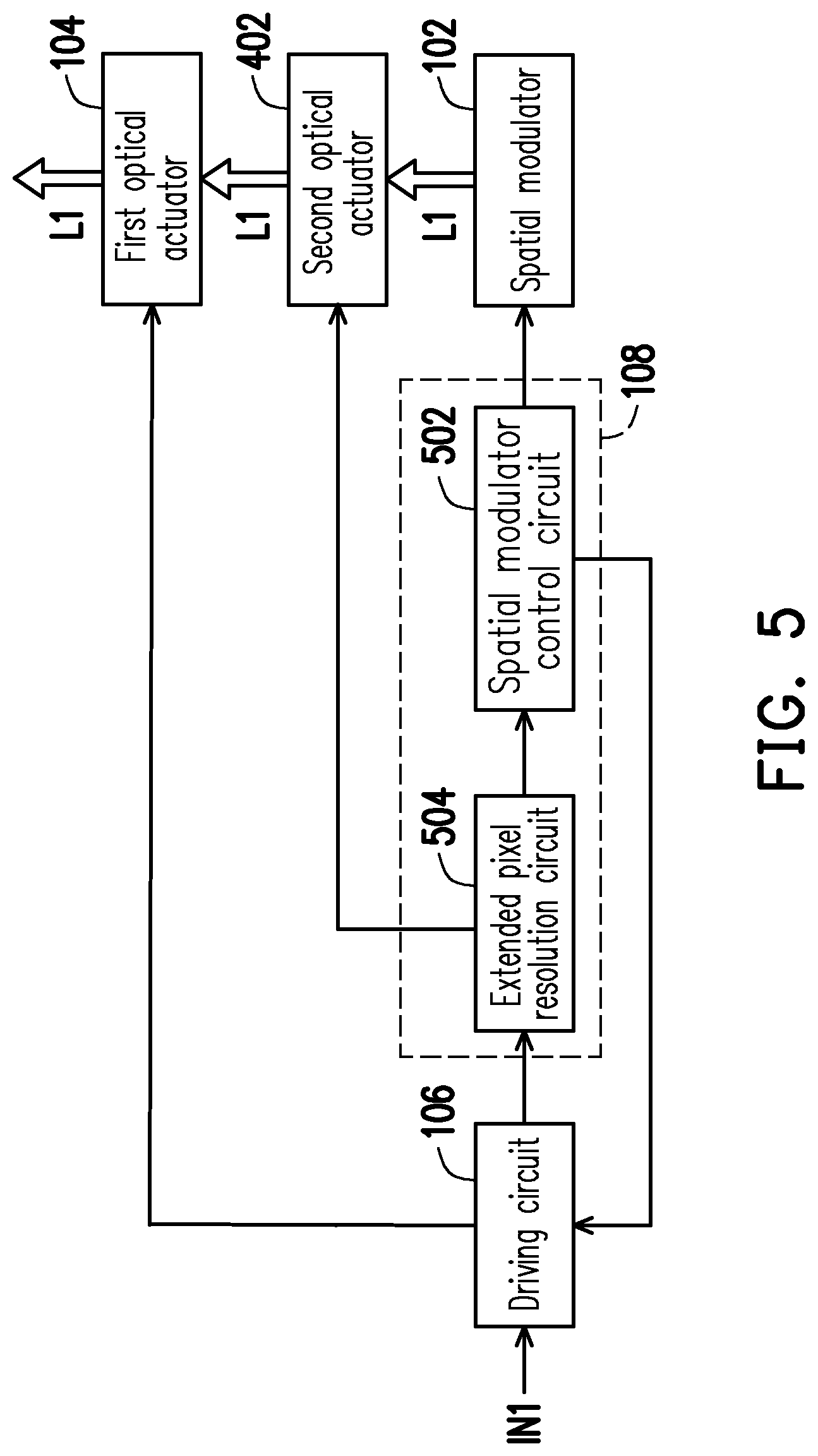 Patent US12445579 Figure 6 – Projection device and projection method thereof