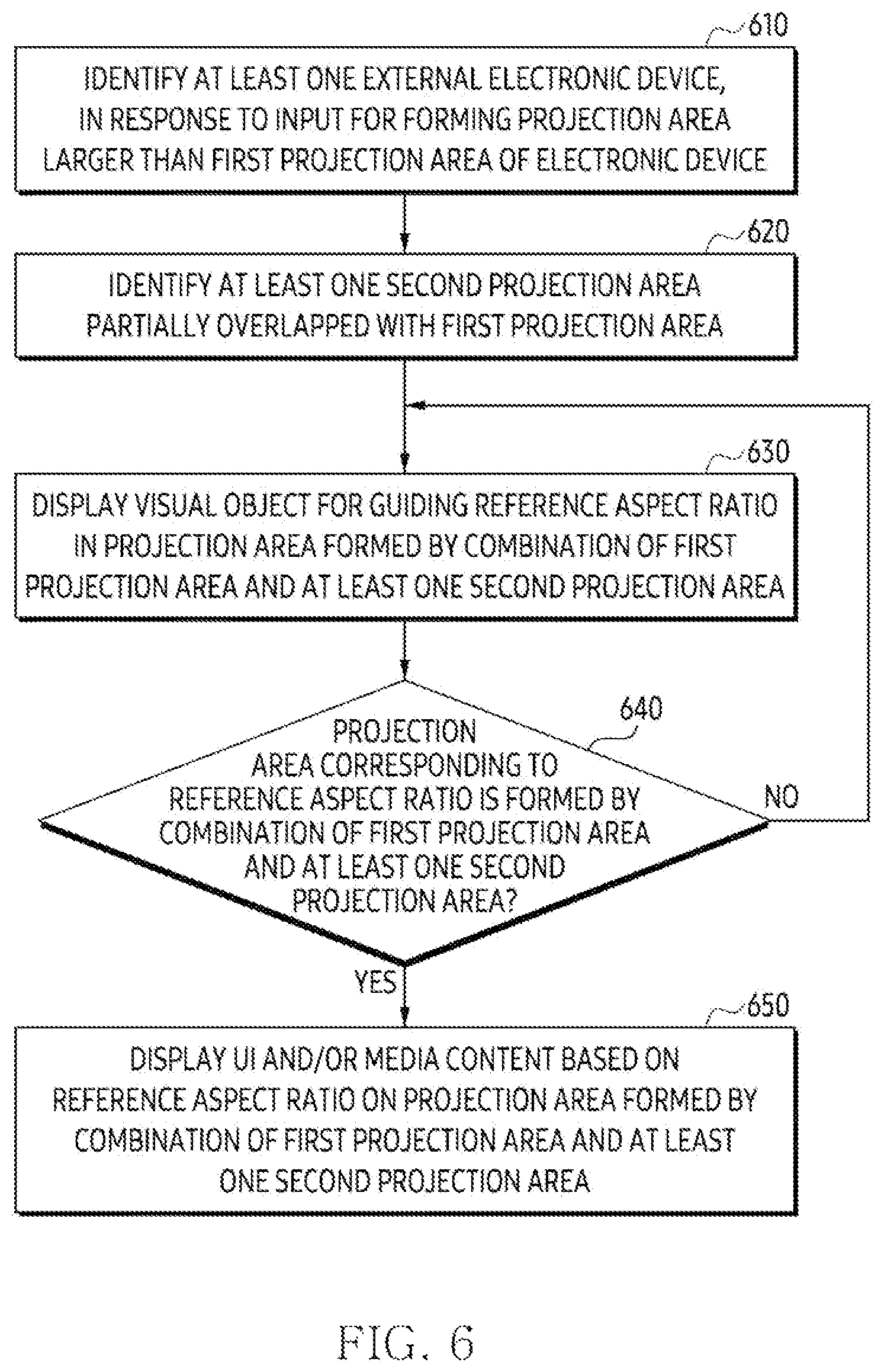 Patent US12445582 Figure 12 – Electronic device for displaying visual object associated with aspect ratio of combinations of projection areas and method thereof