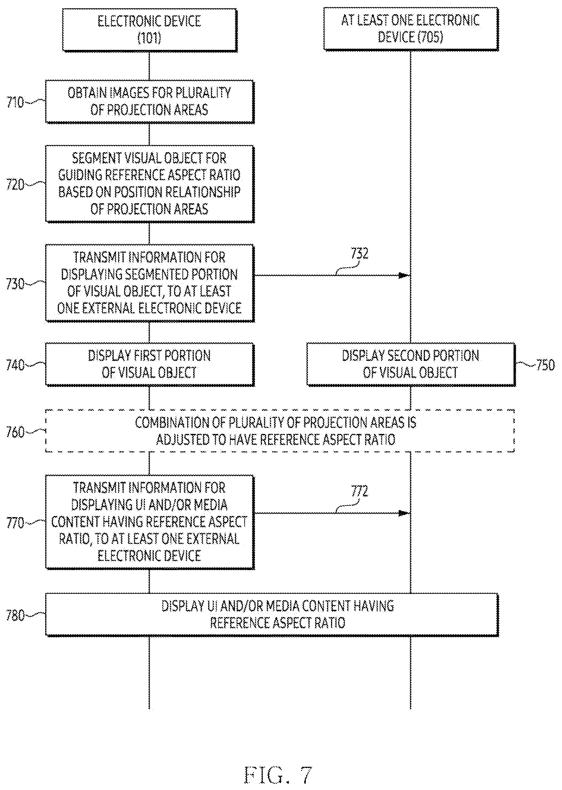 Patent US12445582 Figure 13 – Electronic device for displaying visual object associated with aspect ratio of combinations of projection areas and method thereof