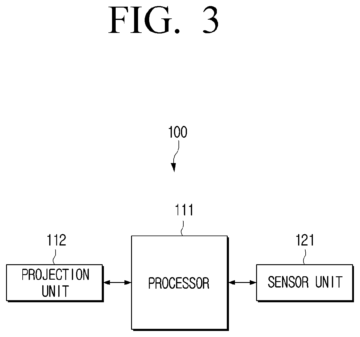 Patent US12445583 Figure 3 – Electronic apparatus and controlling method thereof