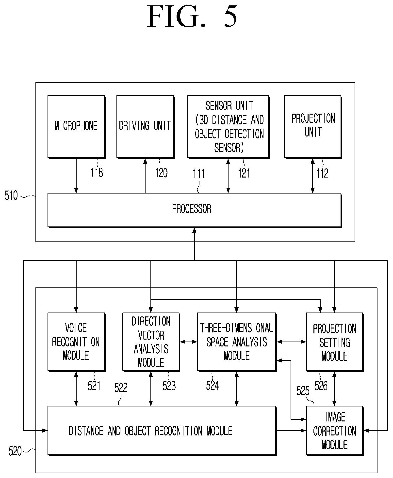 Patent US12445583 Figure 5 – Electronic apparatus and controlling method thereof