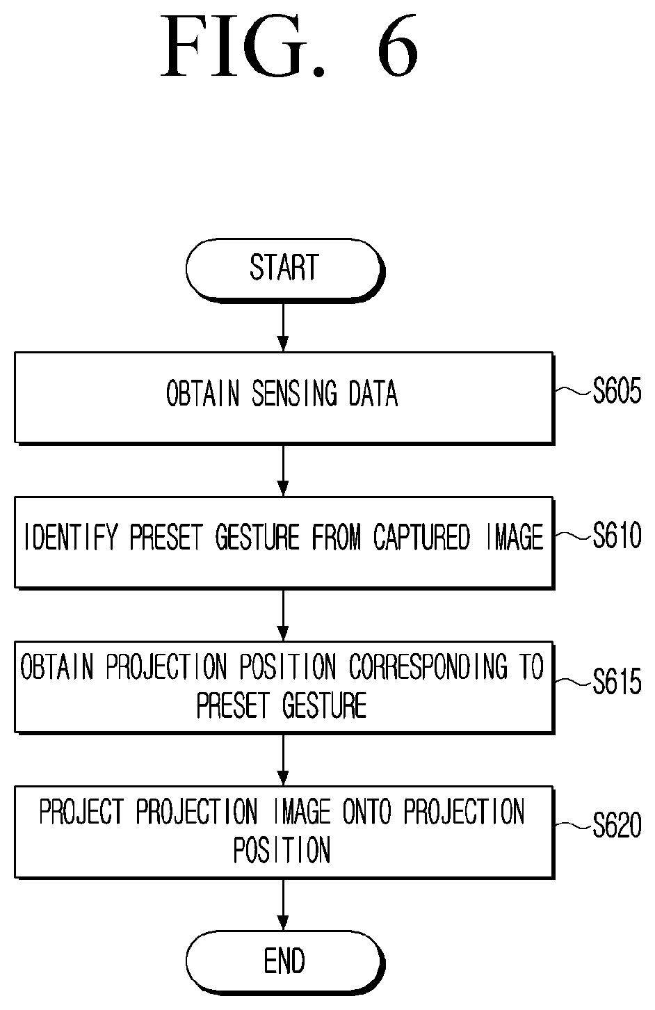Patent US12445583 Figure 6 – Electronic apparatus and controlling method thereof