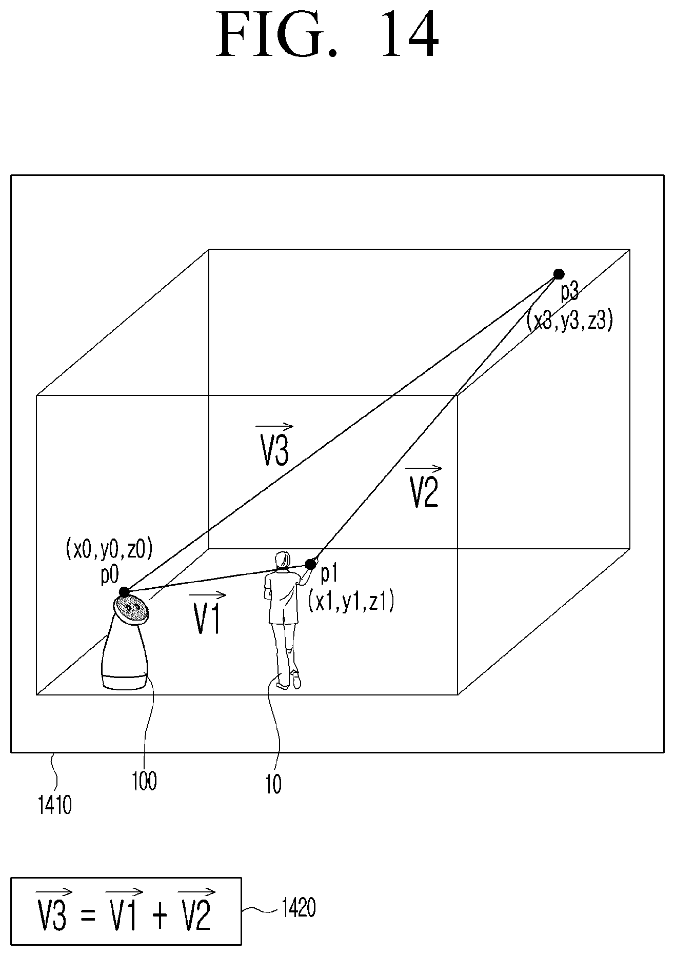 Patent US12445583 Figure 14 – Electronic apparatus and controlling method thereof