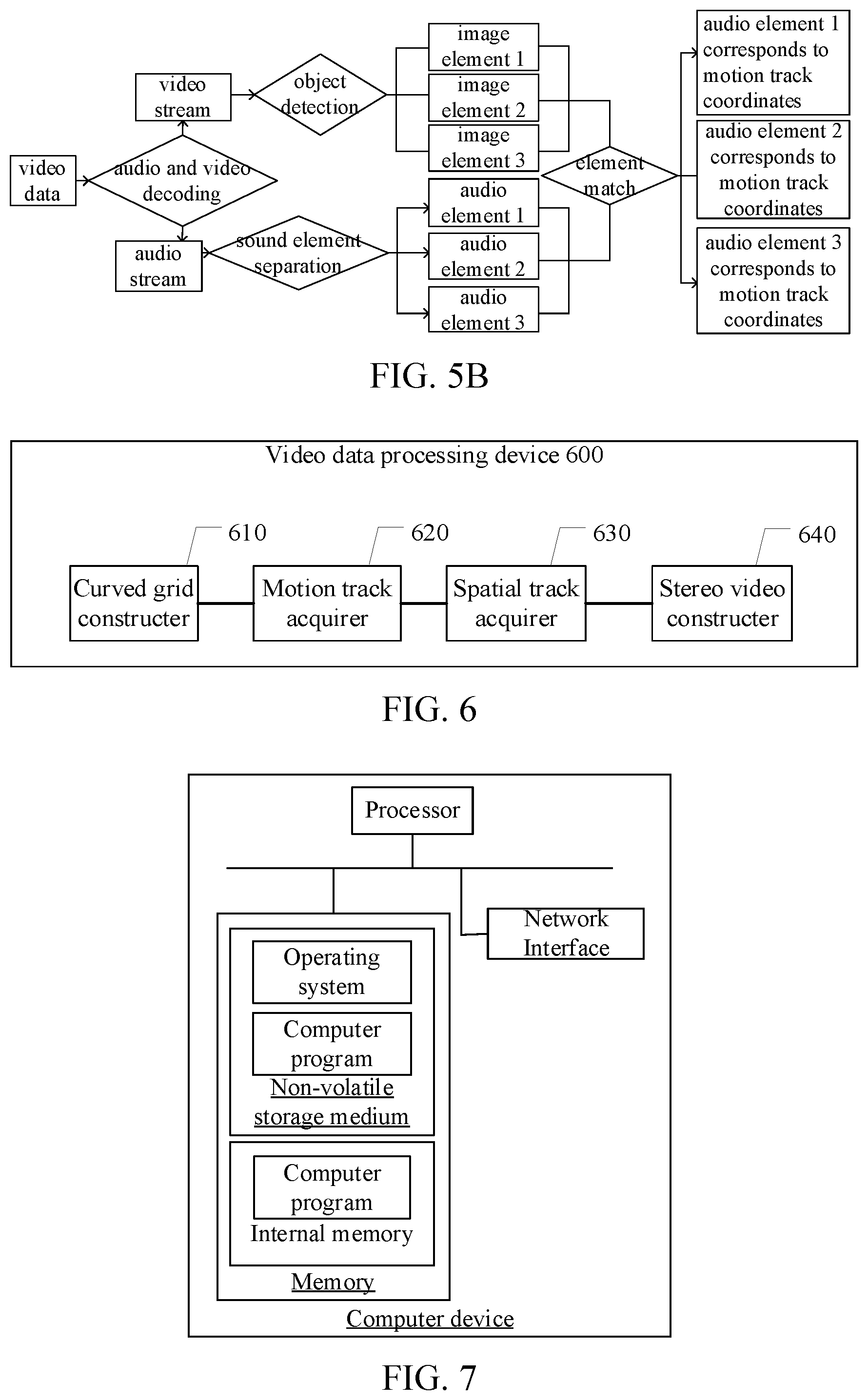 Patent US12445585 Figure 4 – Curved grid for acquiring spatial track coordinates of sound source objects of audio elements in an audio stream in video data