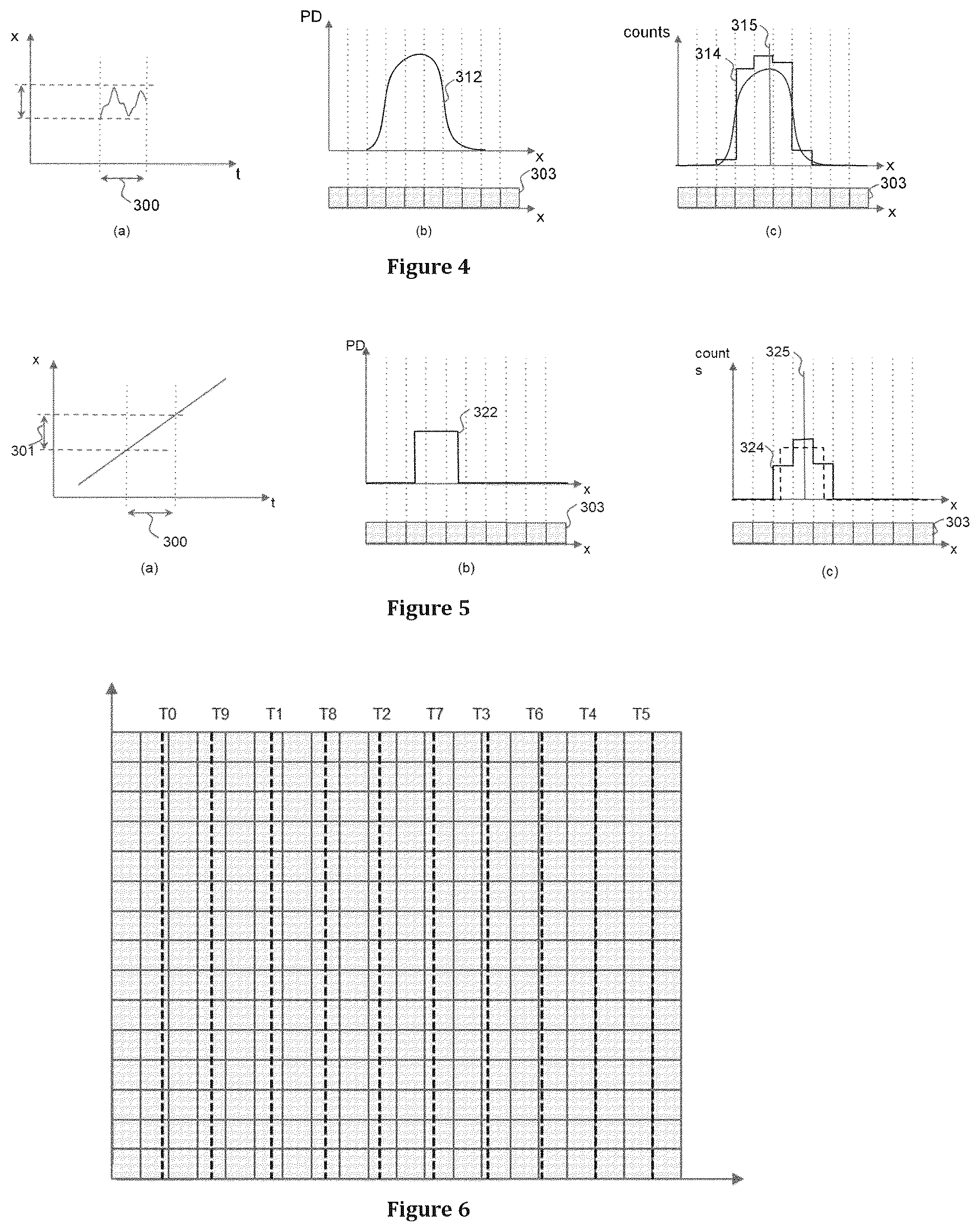 Patent US12445586 Figure 2 – Three dimensional imaging system