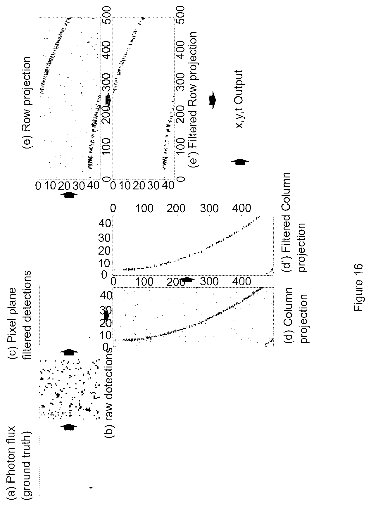 Patent US12445586 Figure 5 – Three dimensional imaging system