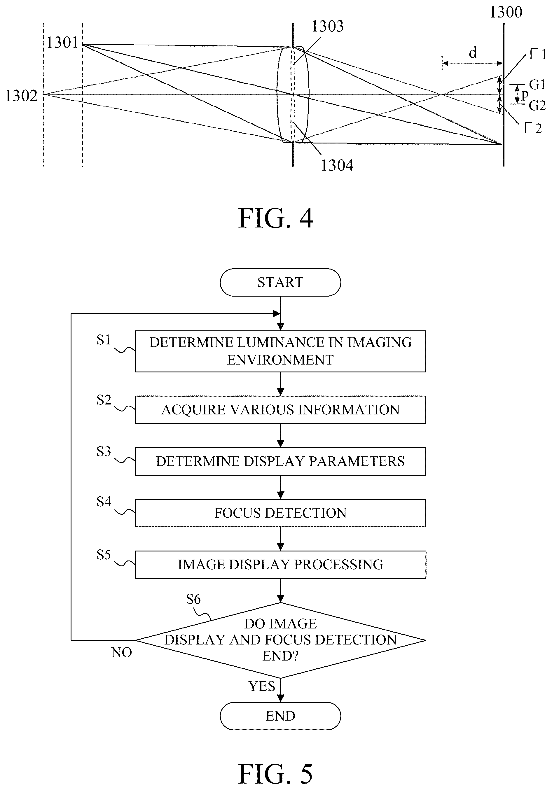 Patent US12445587 Figure 4 – Control apparatus, electronic apparatus, control method, and storage medium