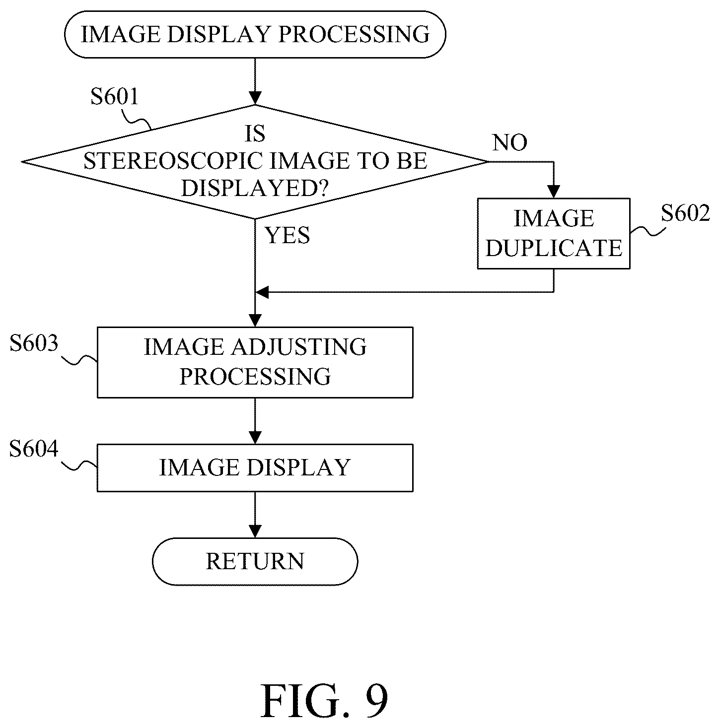 Patent US12445587 Figure 8 – Control apparatus, electronic apparatus, control method, and storage medium