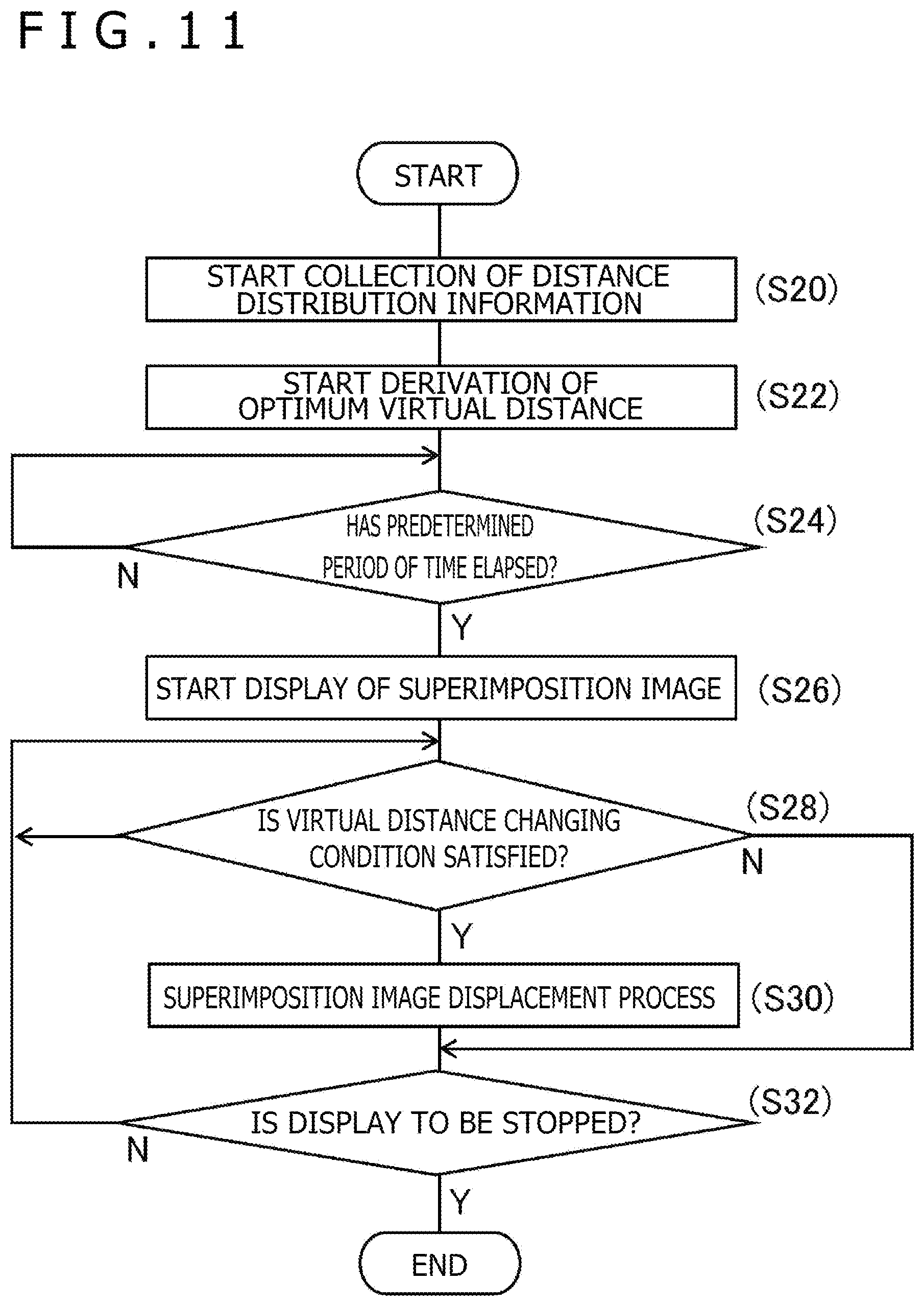 Patent US12445590 Figure 7 – Head-mounted display and image displaying method