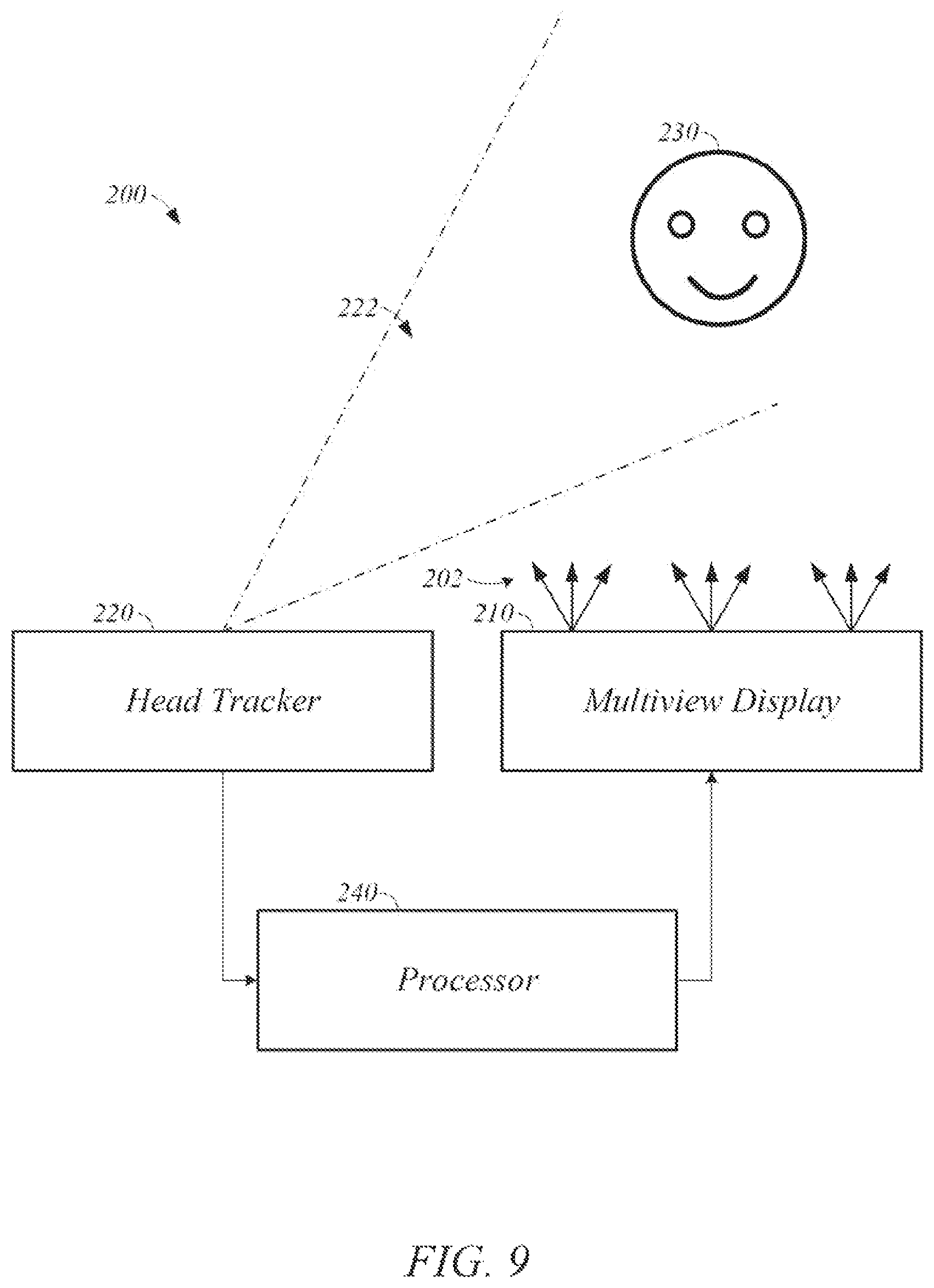 Patent US12445592 Figure 6 – Predictive head-tracking multiview display and method