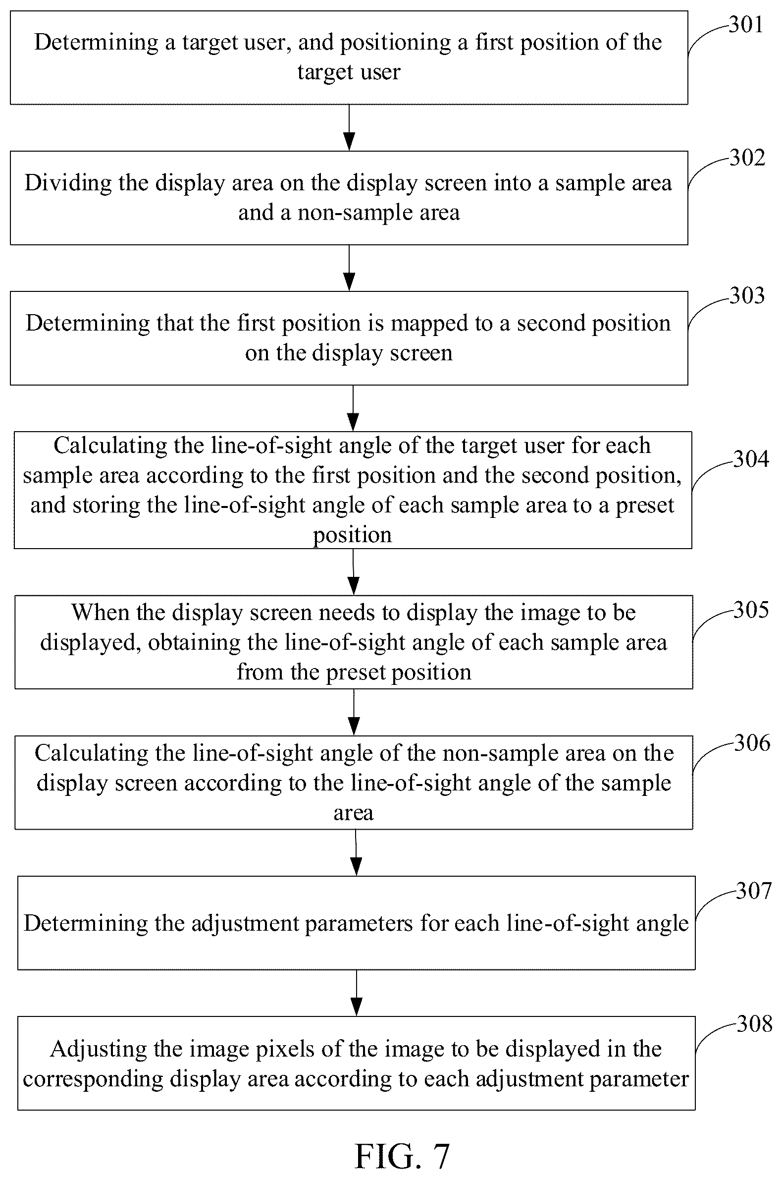 Patent US12445593 Figure 4 – Method and apparatus for adjusting viewing angle of display screen, and storage medium and electronic device
