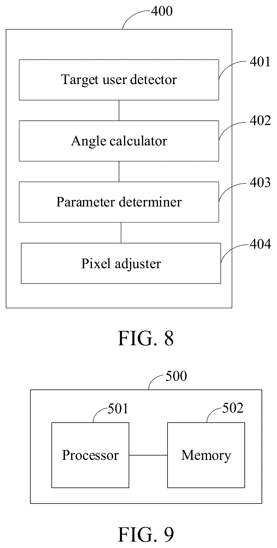 Patent US12445593 Figure 5 – Method and apparatus for adjusting viewing angle of display screen, and storage medium and electronic device