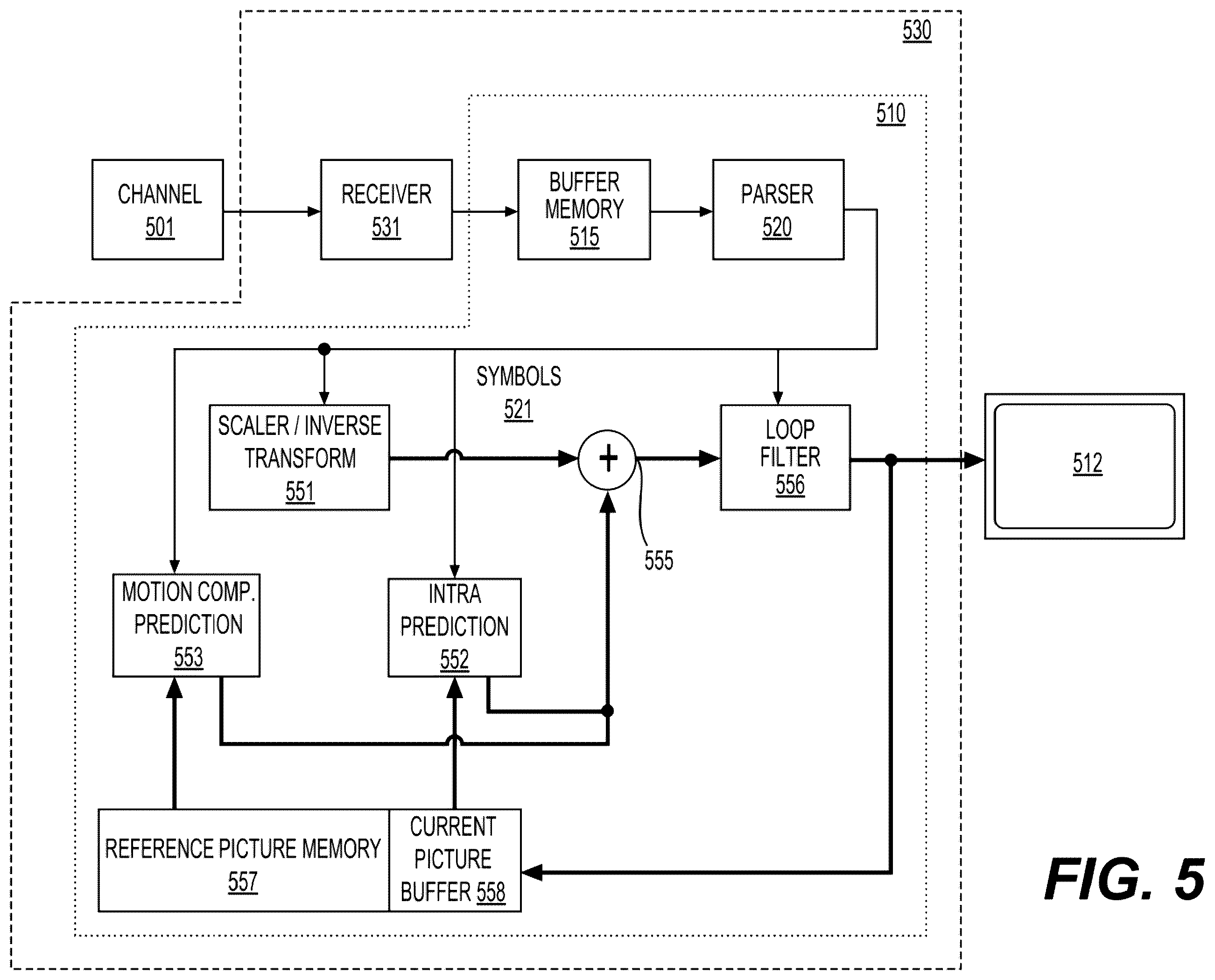 Patent US12445596 Figure 6 – Block vector refinement method for intra block copy