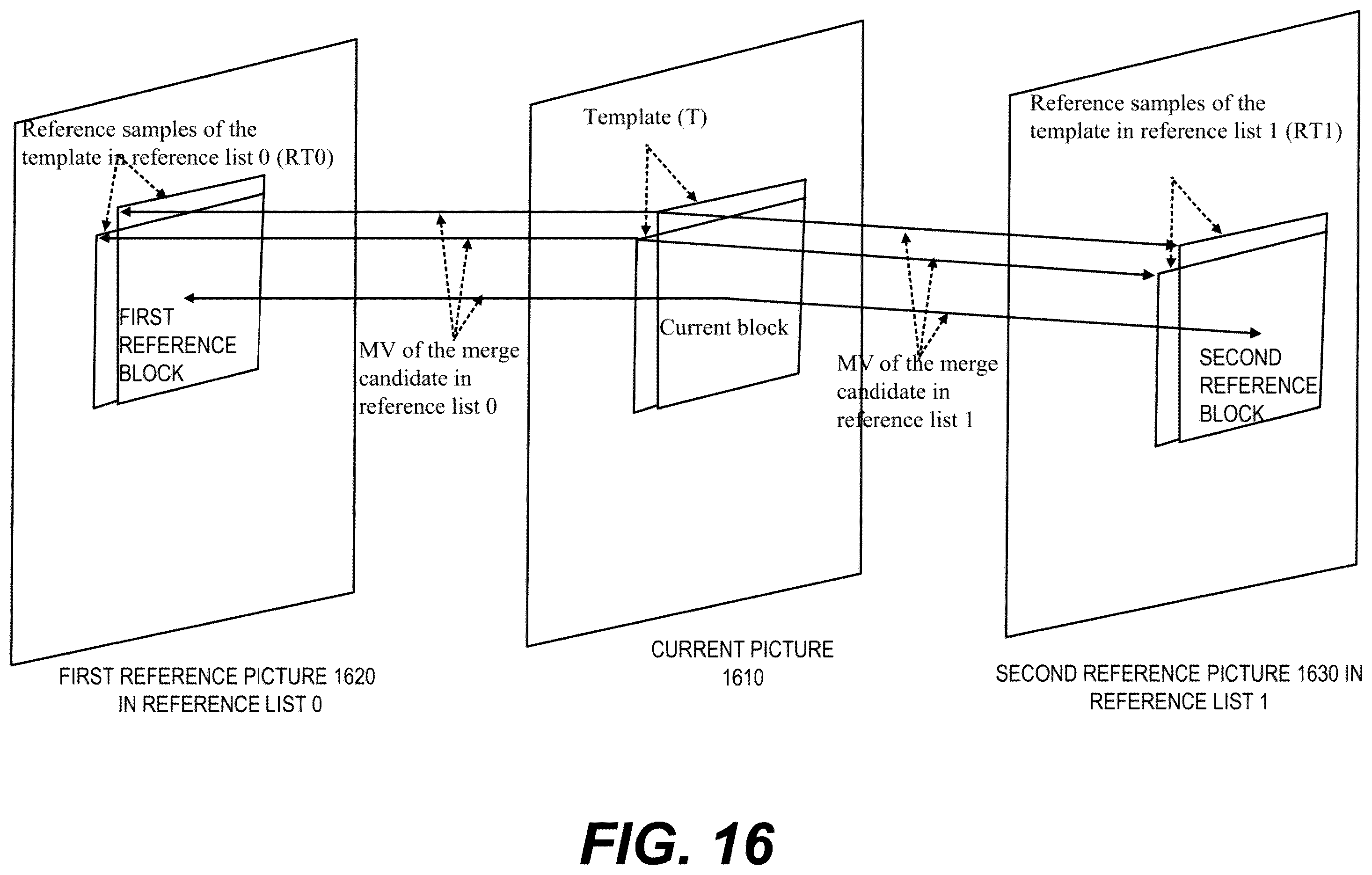 Patent US12445596 Figure 20 – Block vector refinement method for intra block copy