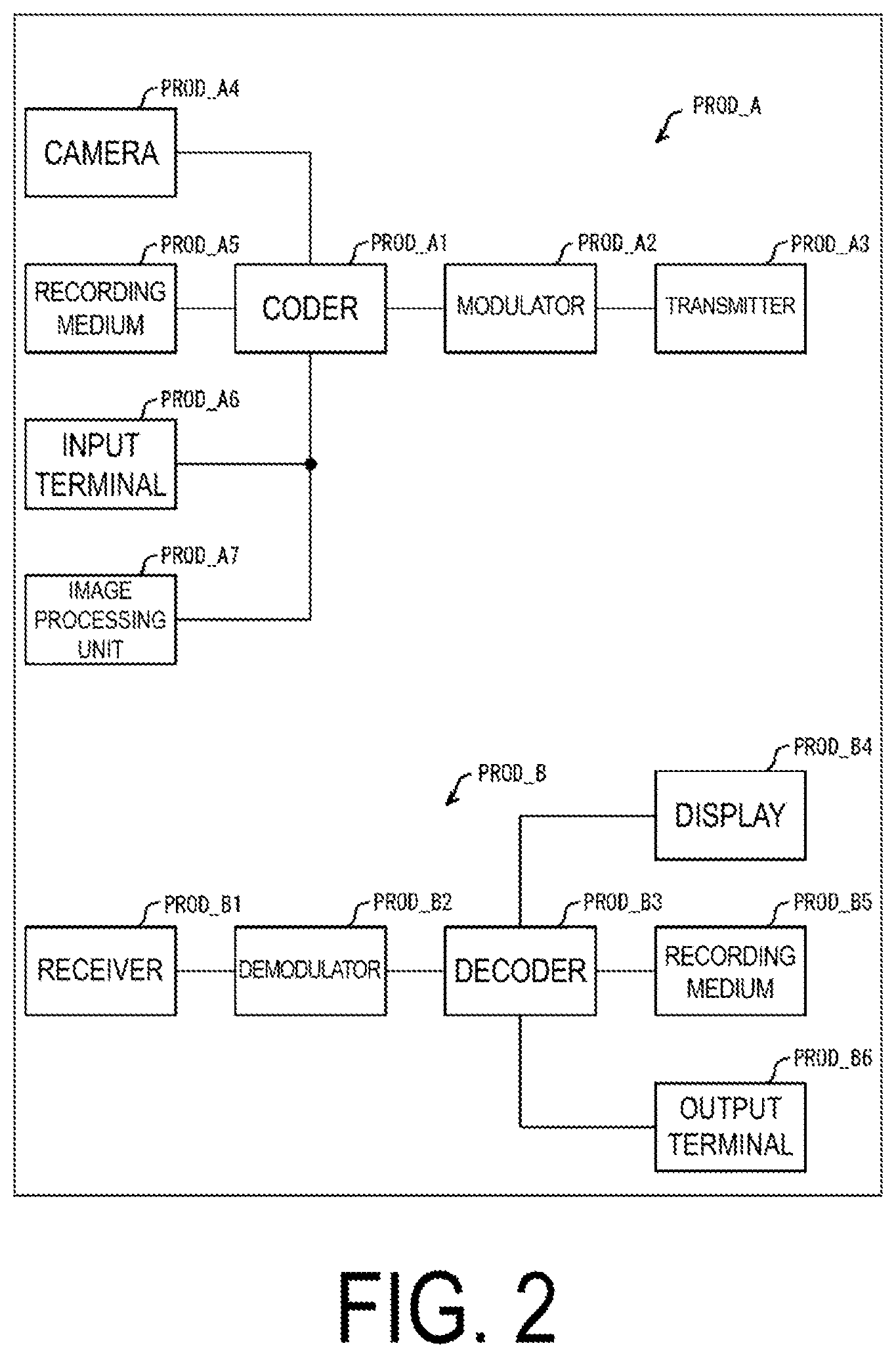 Patent US12445597 Figure 2 – Video decoding apparatus