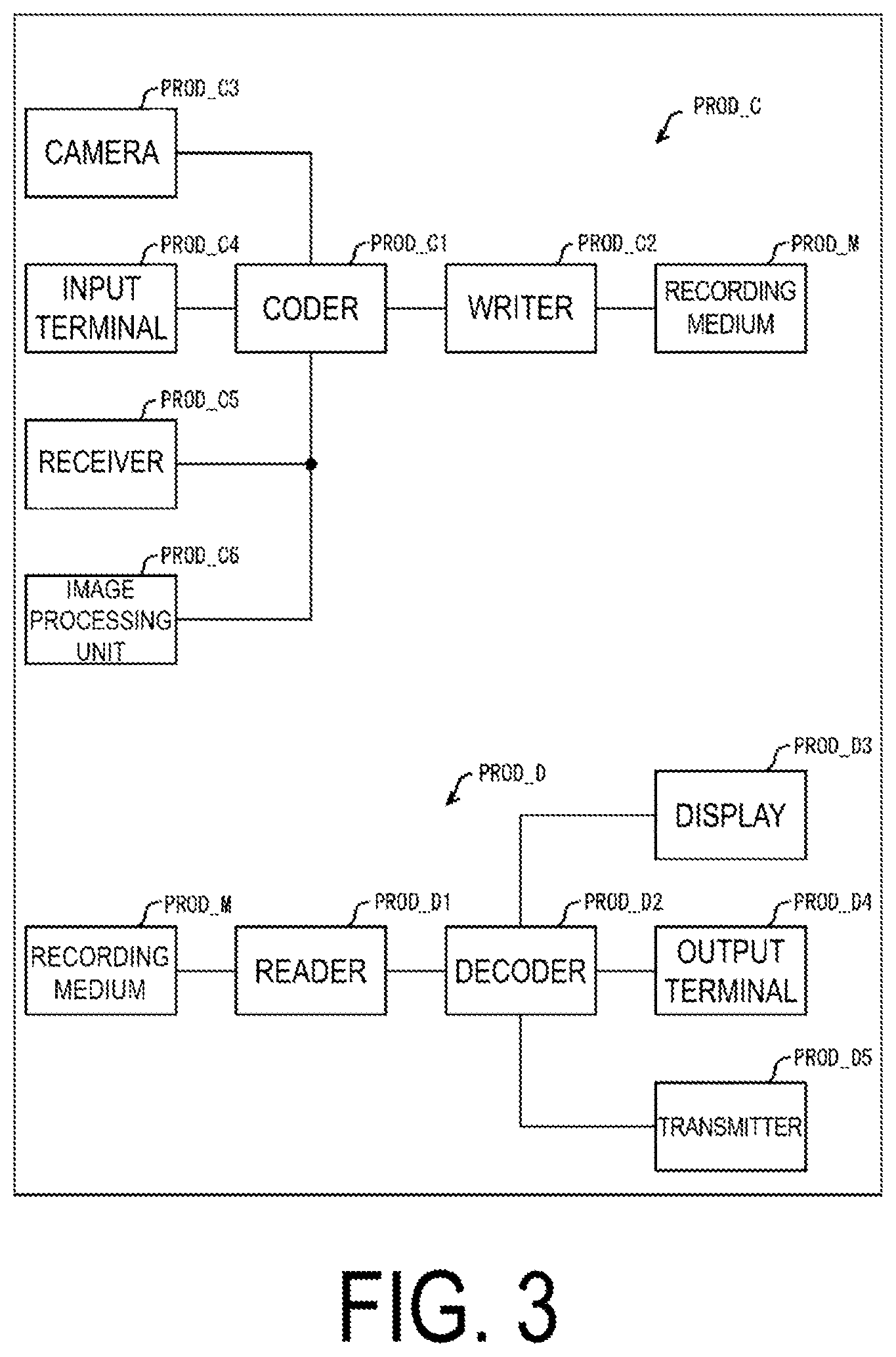 Patent US12445597 Figure 3 – Video decoding apparatus