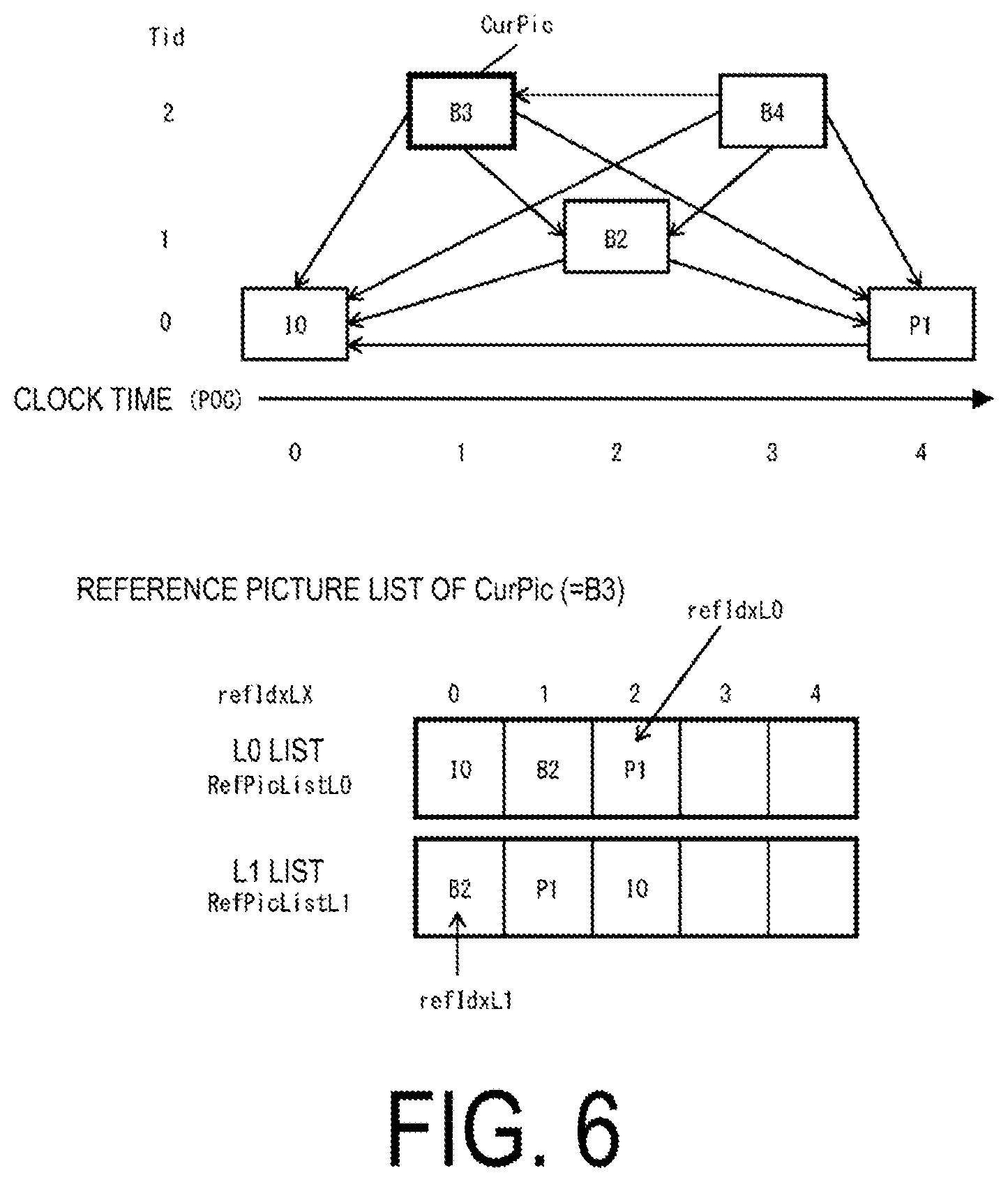 Patent US12445597 Figure 6 – Video decoding apparatus