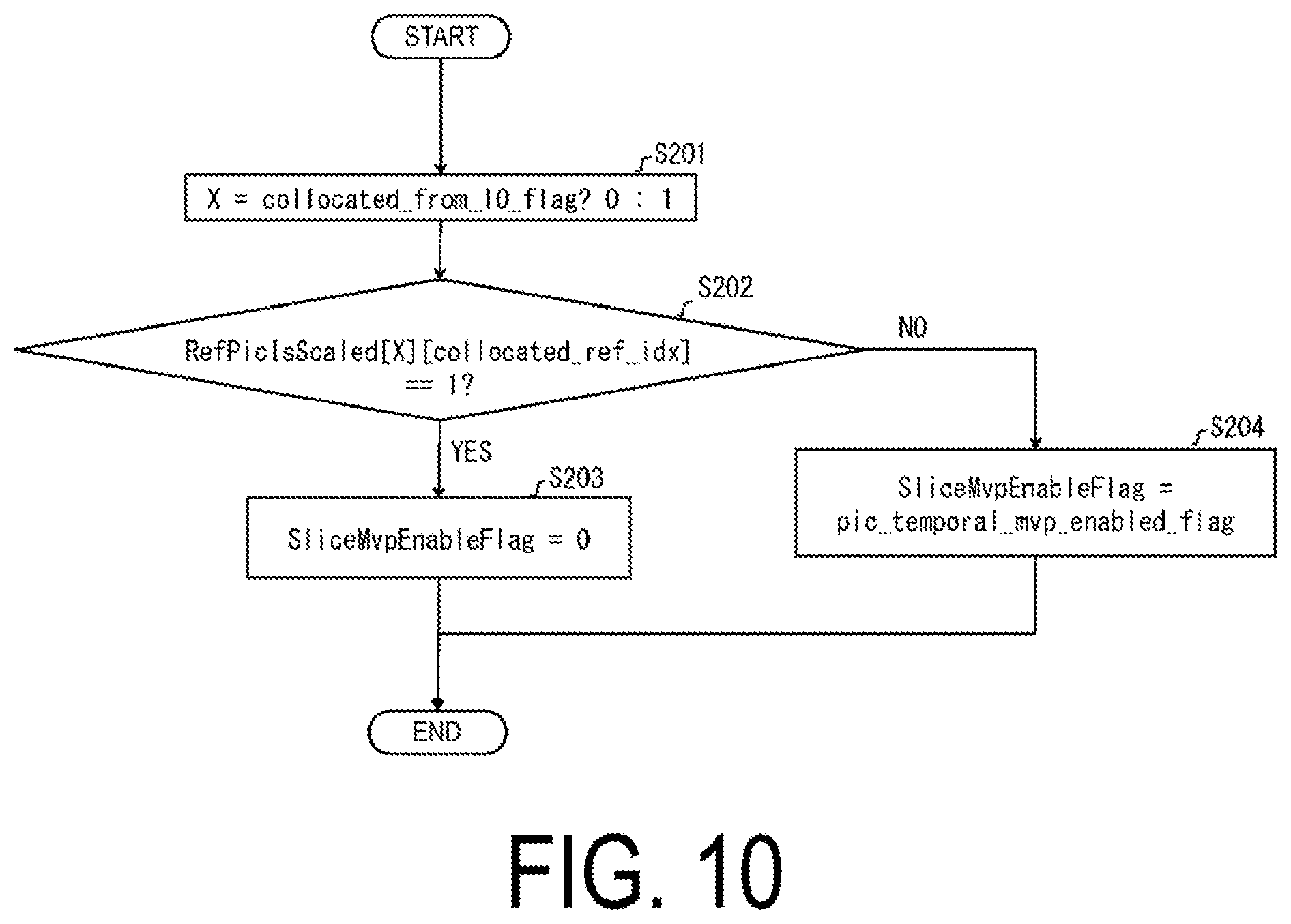 Patent US12445597 Figure 10 – Video decoding apparatus