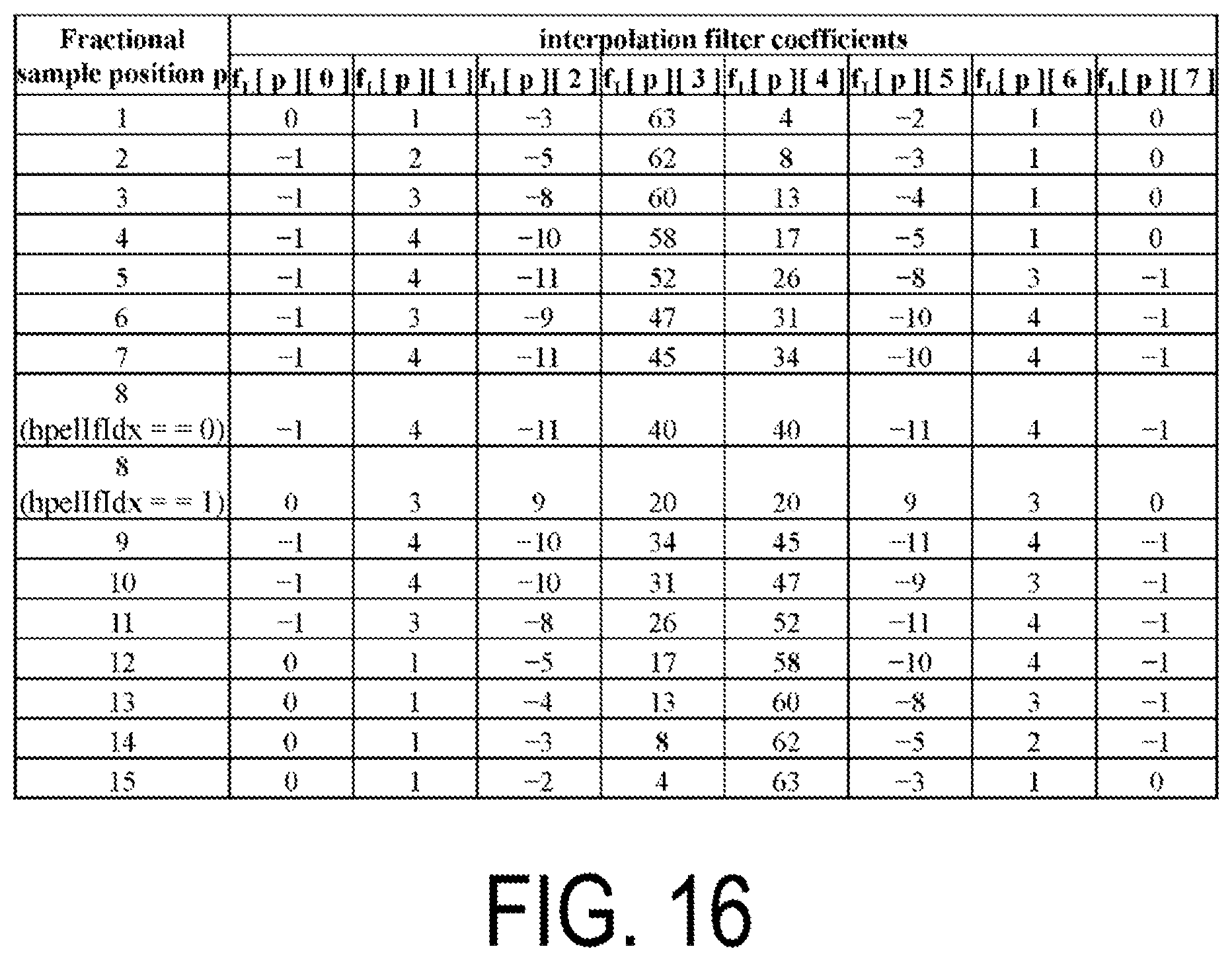 Patent US12445597 Figure 16 – Video decoding apparatus