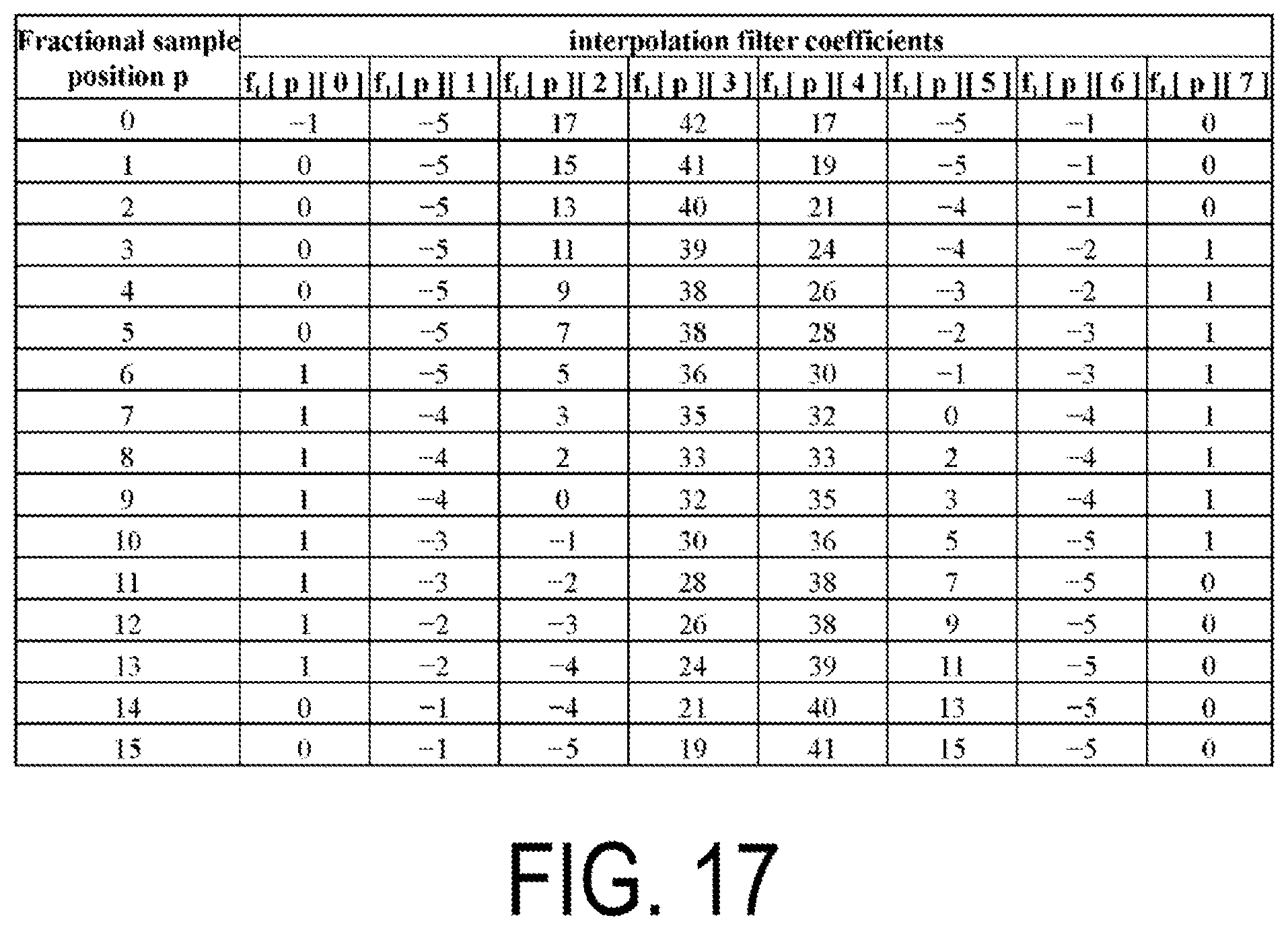 Patent US12445597 Figure 17 – Video decoding apparatus