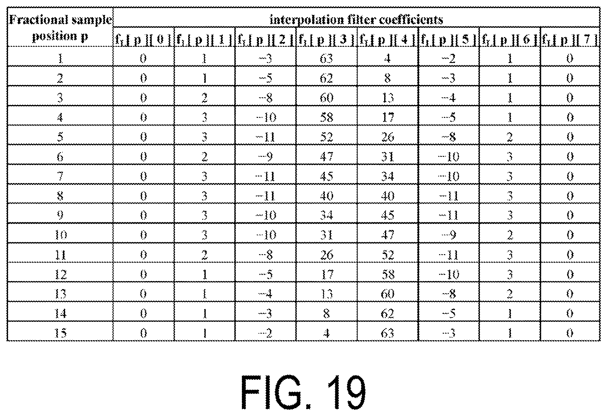 Patent US12445597 Figure 19 – Video decoding apparatus