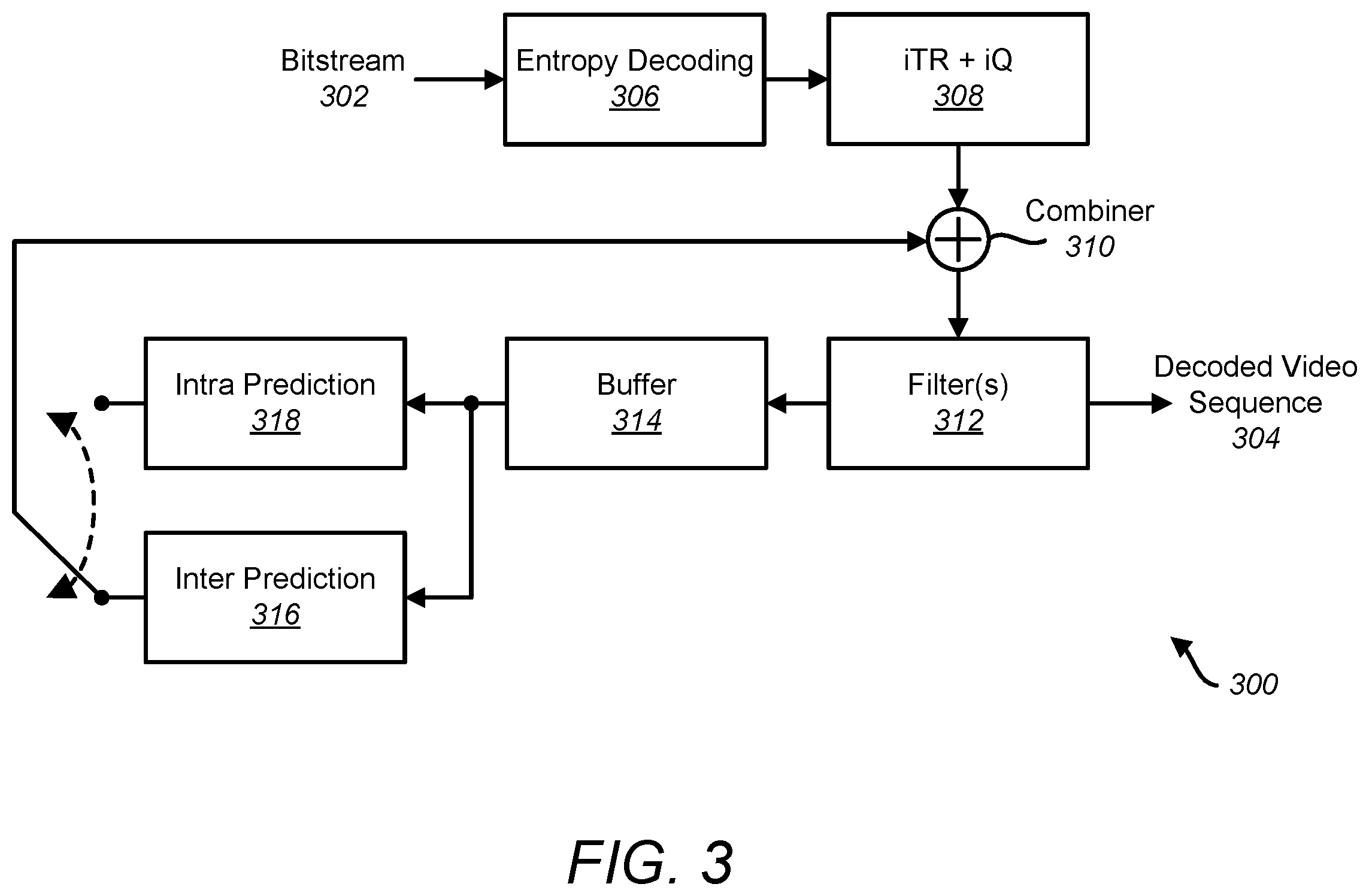 Patent US12445599 Figure 3 – Block vector predictor candidate selection