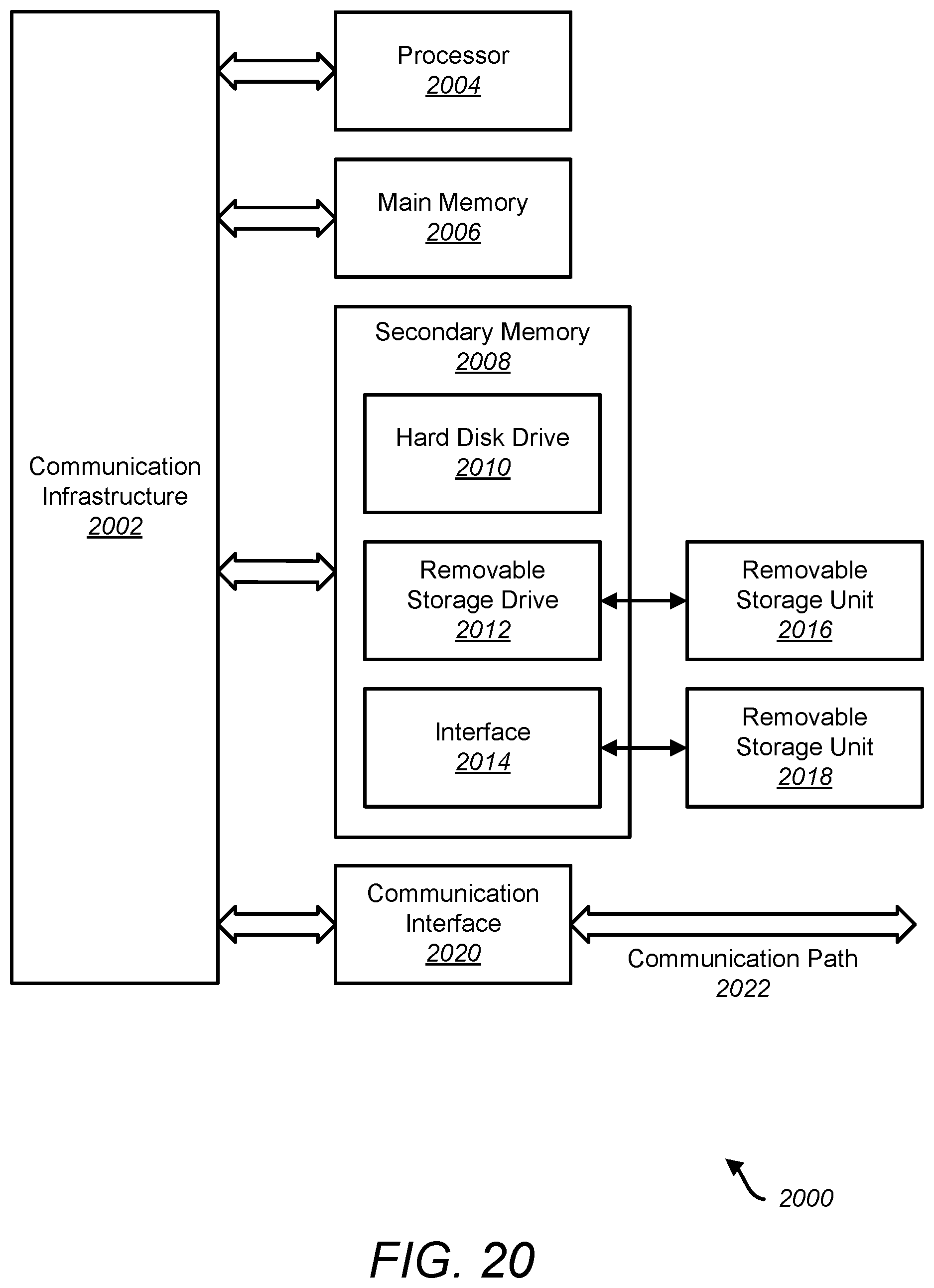 Patent US12445599 Figure 20 – Block vector predictor candidate selection