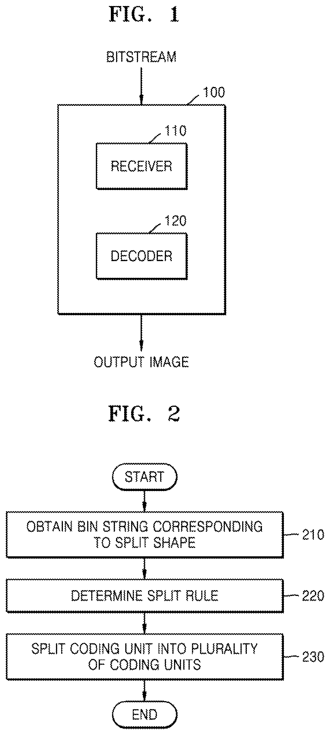 Patent US12445600 Figure 1 – Method and device for video decoding, and method and device for video encoding