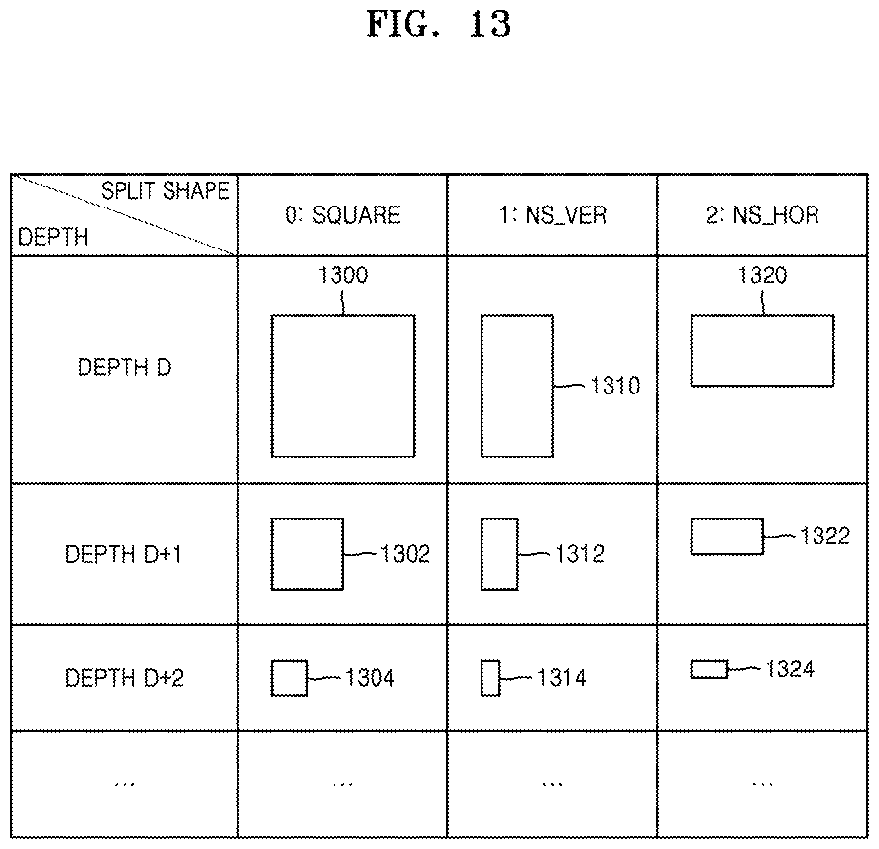 Patent US12445600 Figure 12 – Method and device for video decoding, and method and device for video encoding