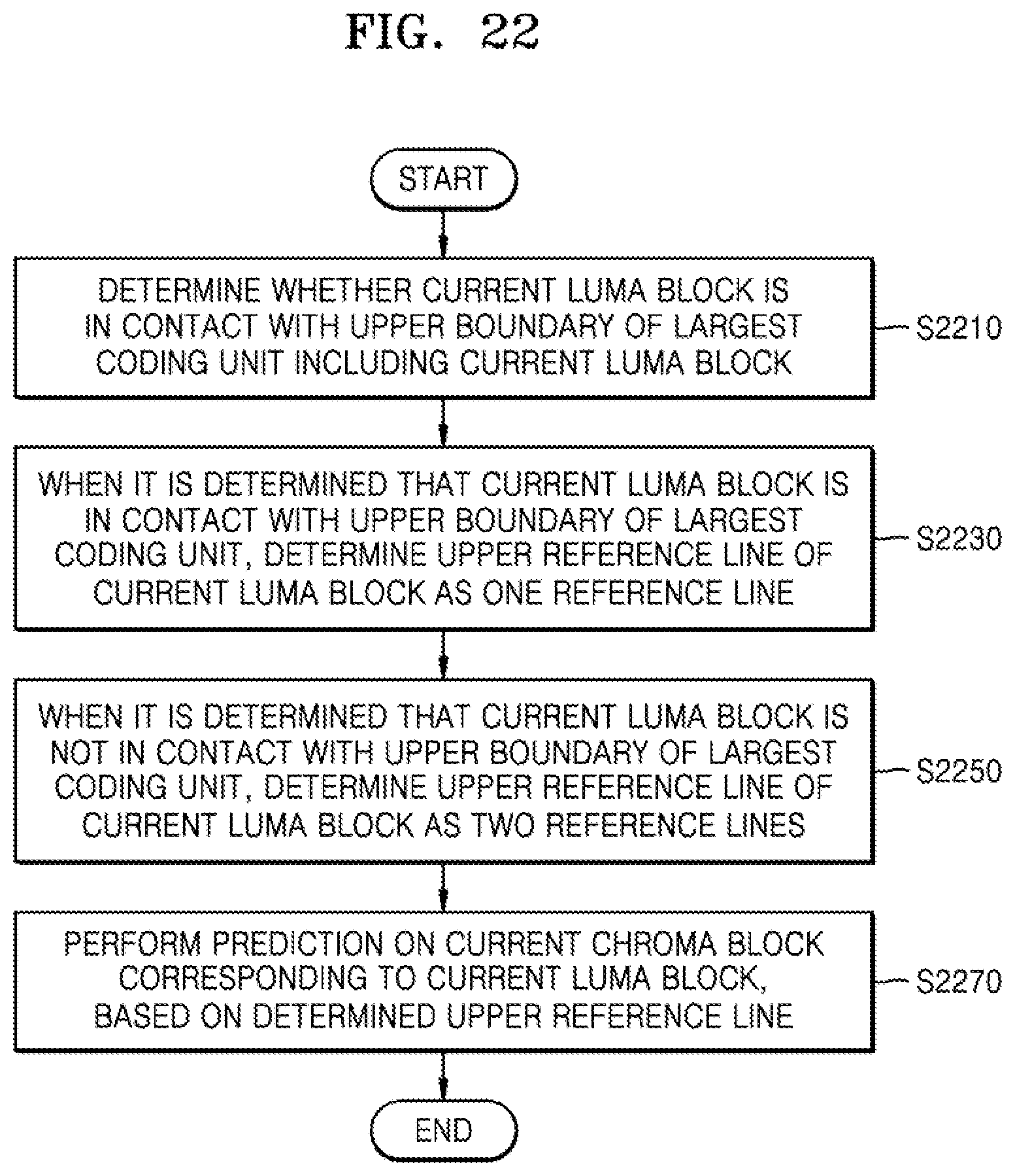 Patent US12445600 Figure 19 – Method and device for video decoding, and method and device for video encoding