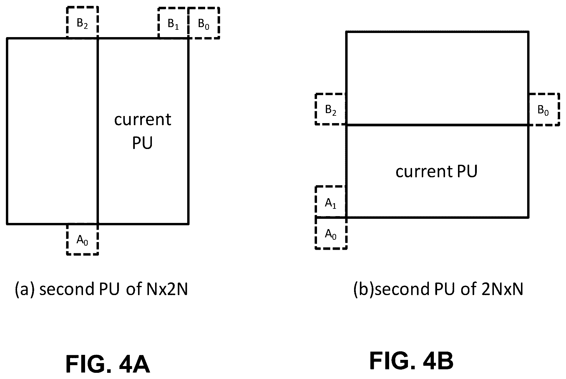 Patent US12445602 Figure 4 – Pruning method in different prediction mode