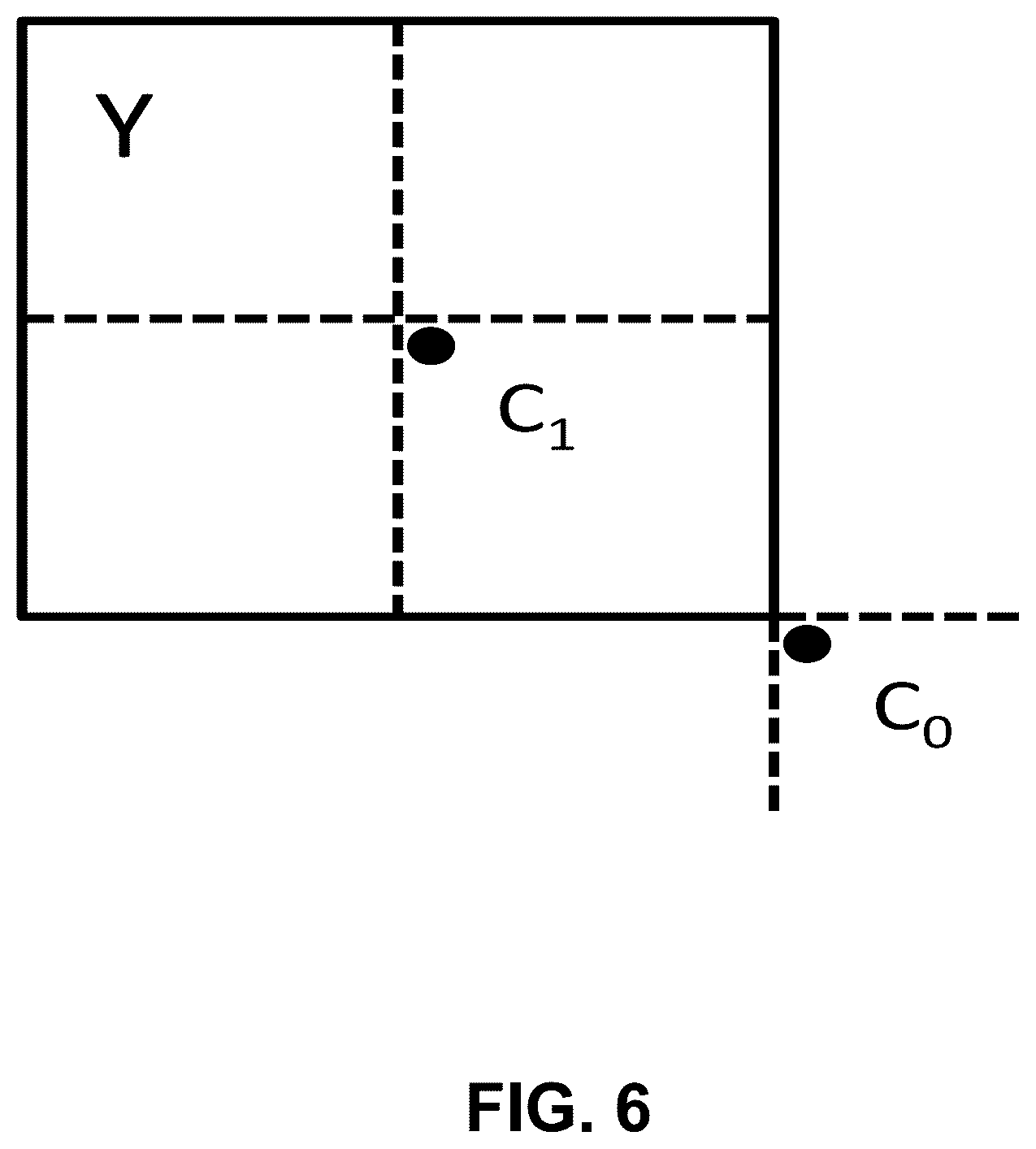 Patent US12445602 Figure 6 – Pruning method in different prediction mode