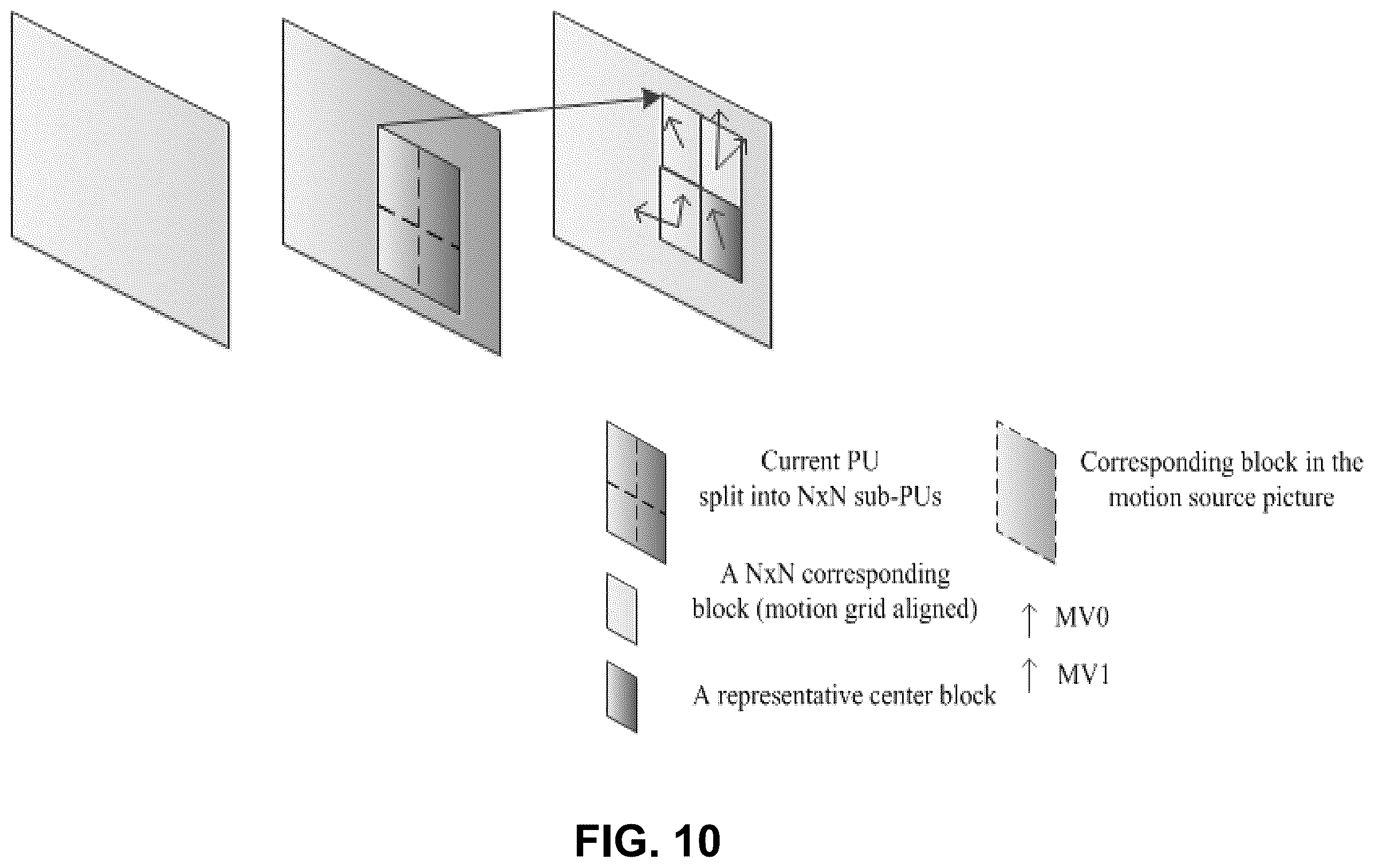 Patent US12445602 Figure 10 – Pruning method in different prediction mode