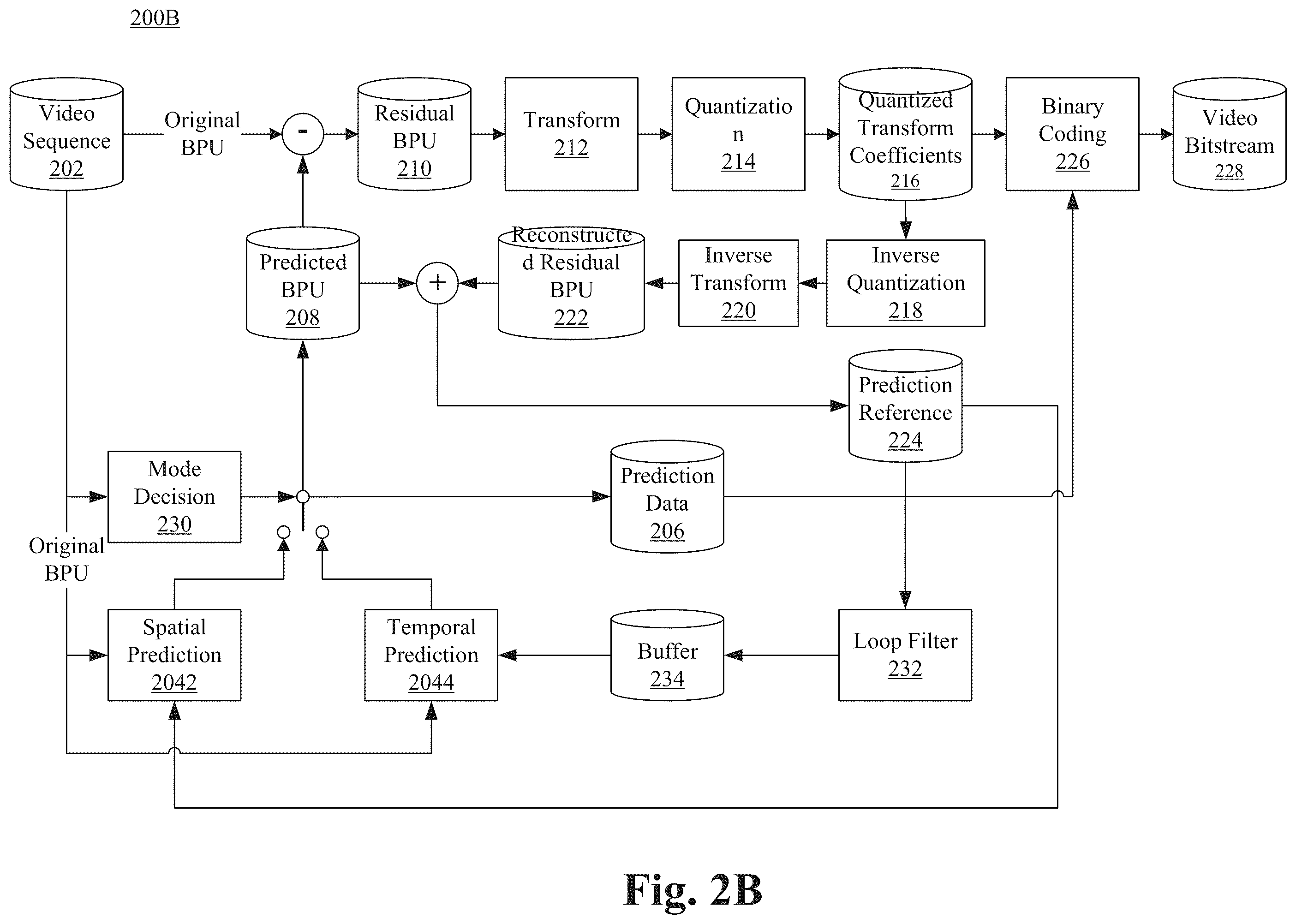 Patent US12445603 Figure 3 – Methods for constructing a merge candidate list