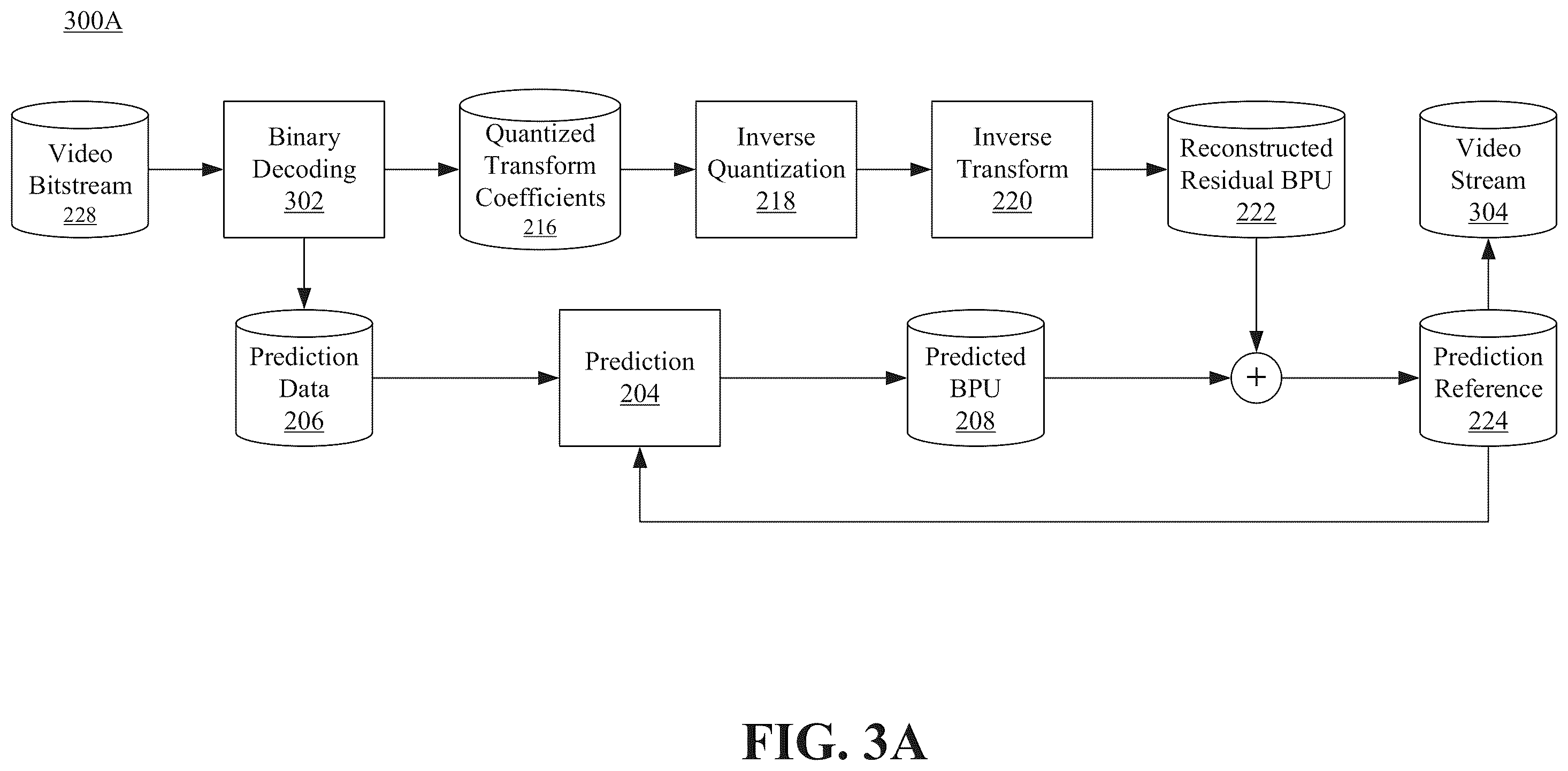 Patent US12445603 Figure 4 – Methods for constructing a merge candidate list