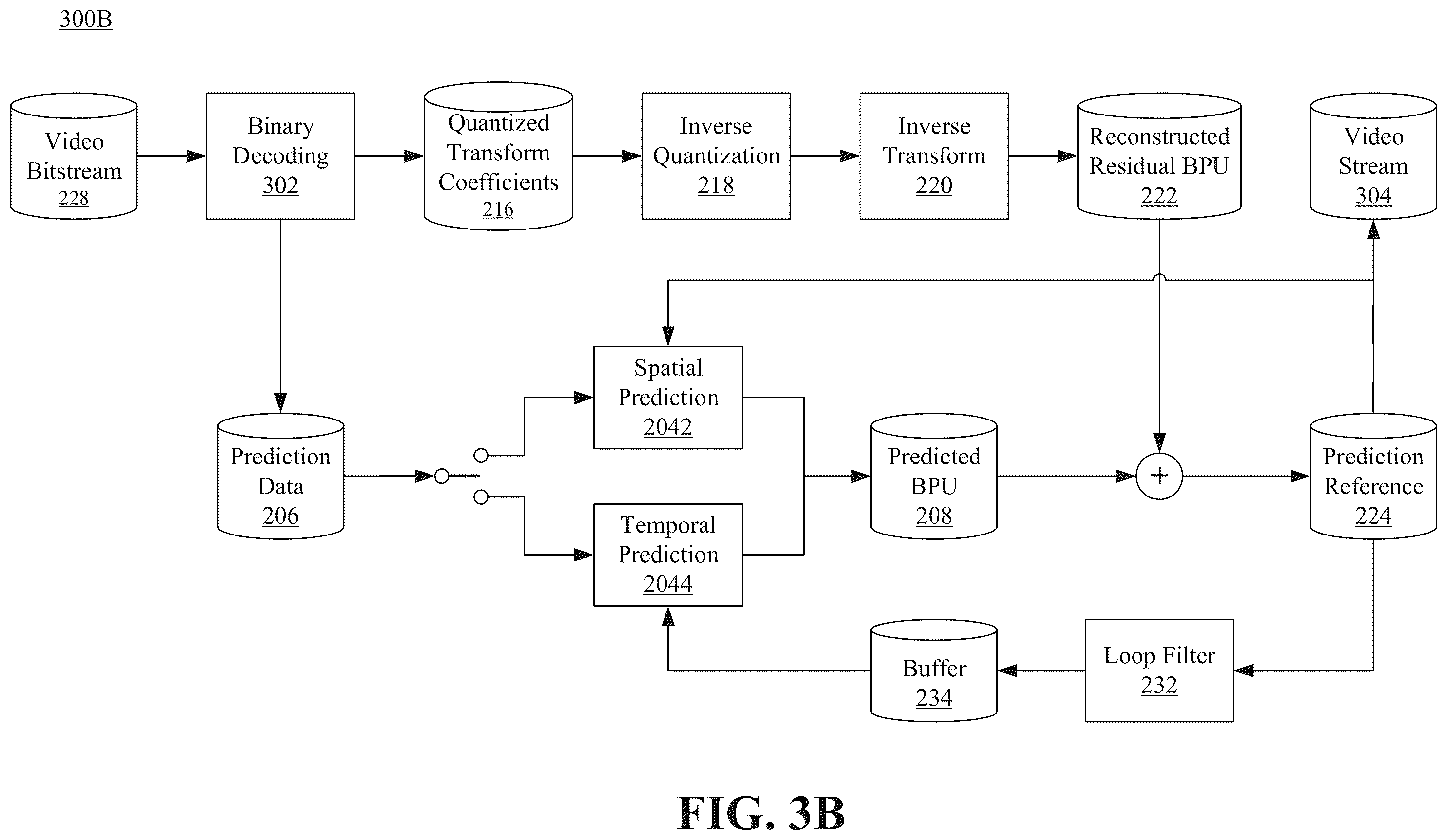 Patent US12445603 Figure 5 – Methods for constructing a merge candidate list